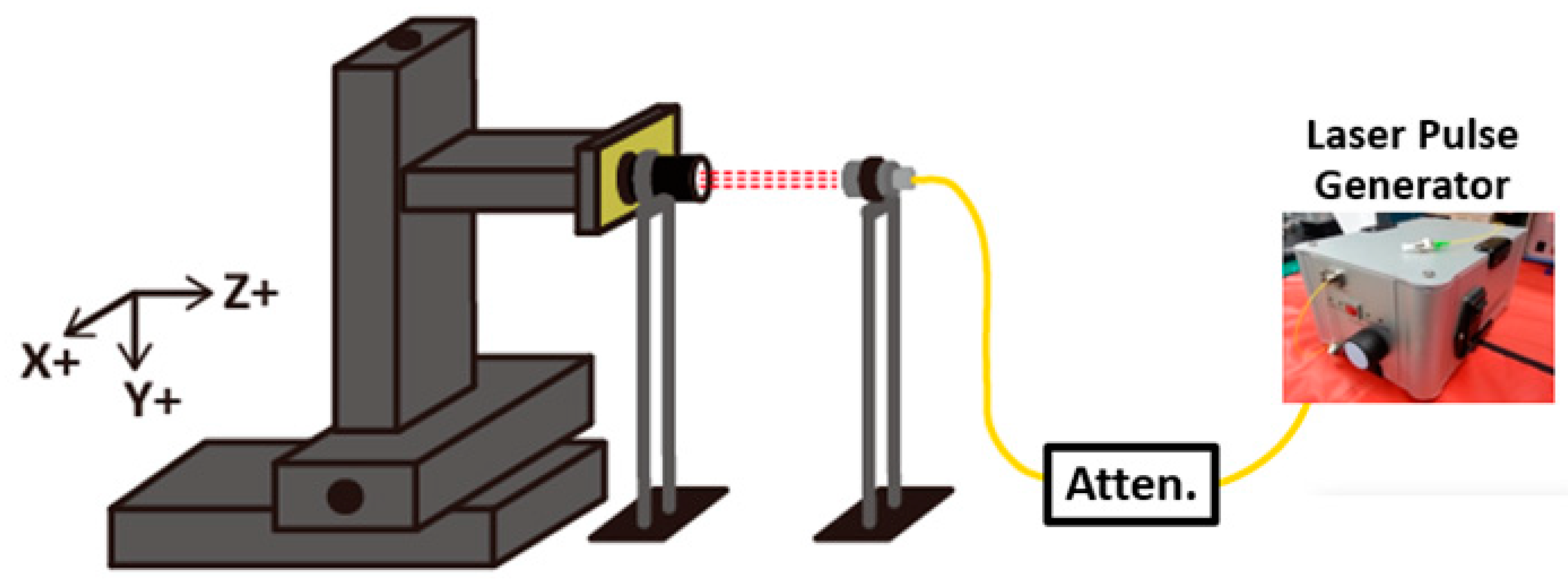 Applsci 09 02145 g014 550