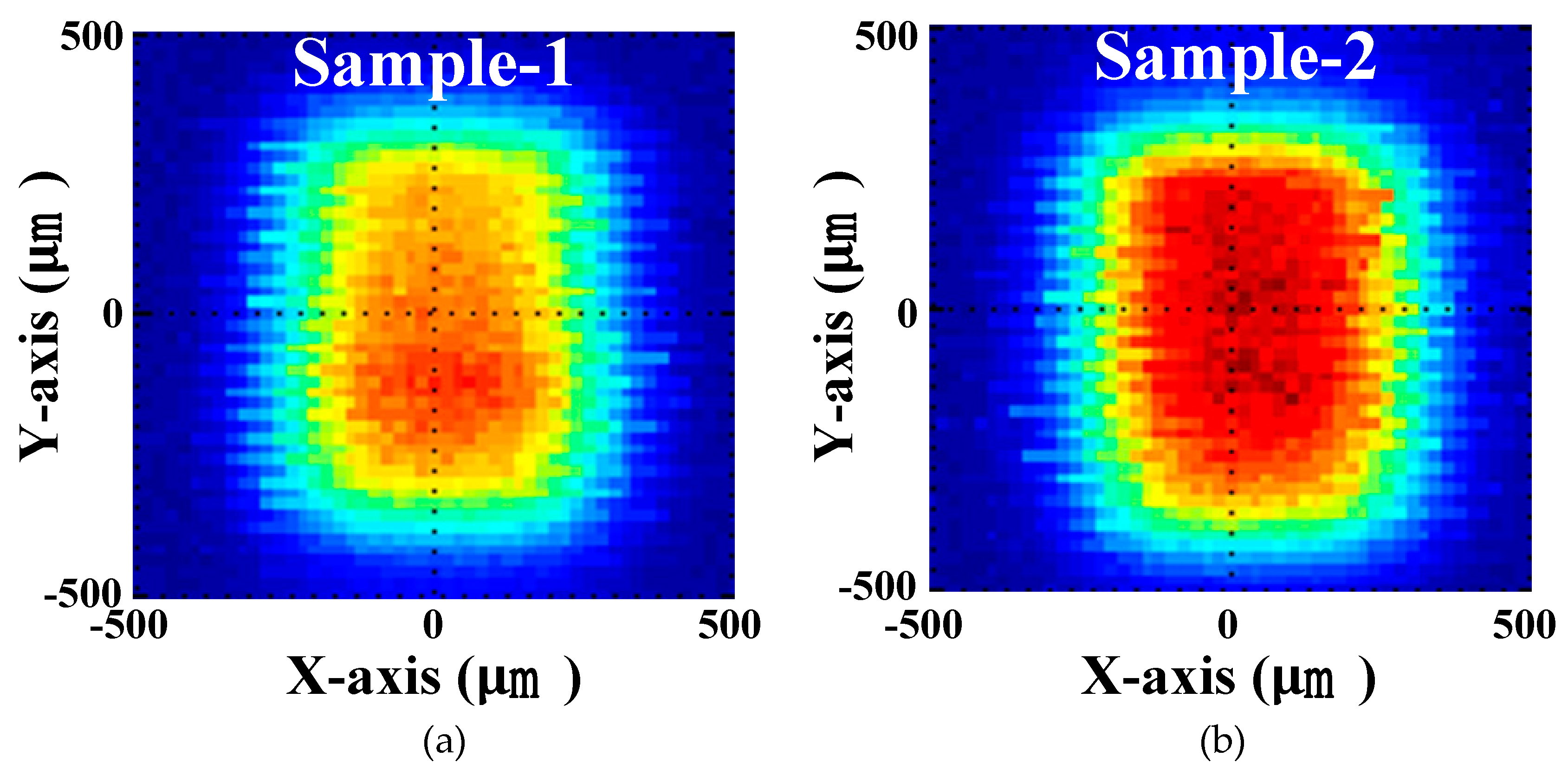 Applsci 09 02145 g015 550