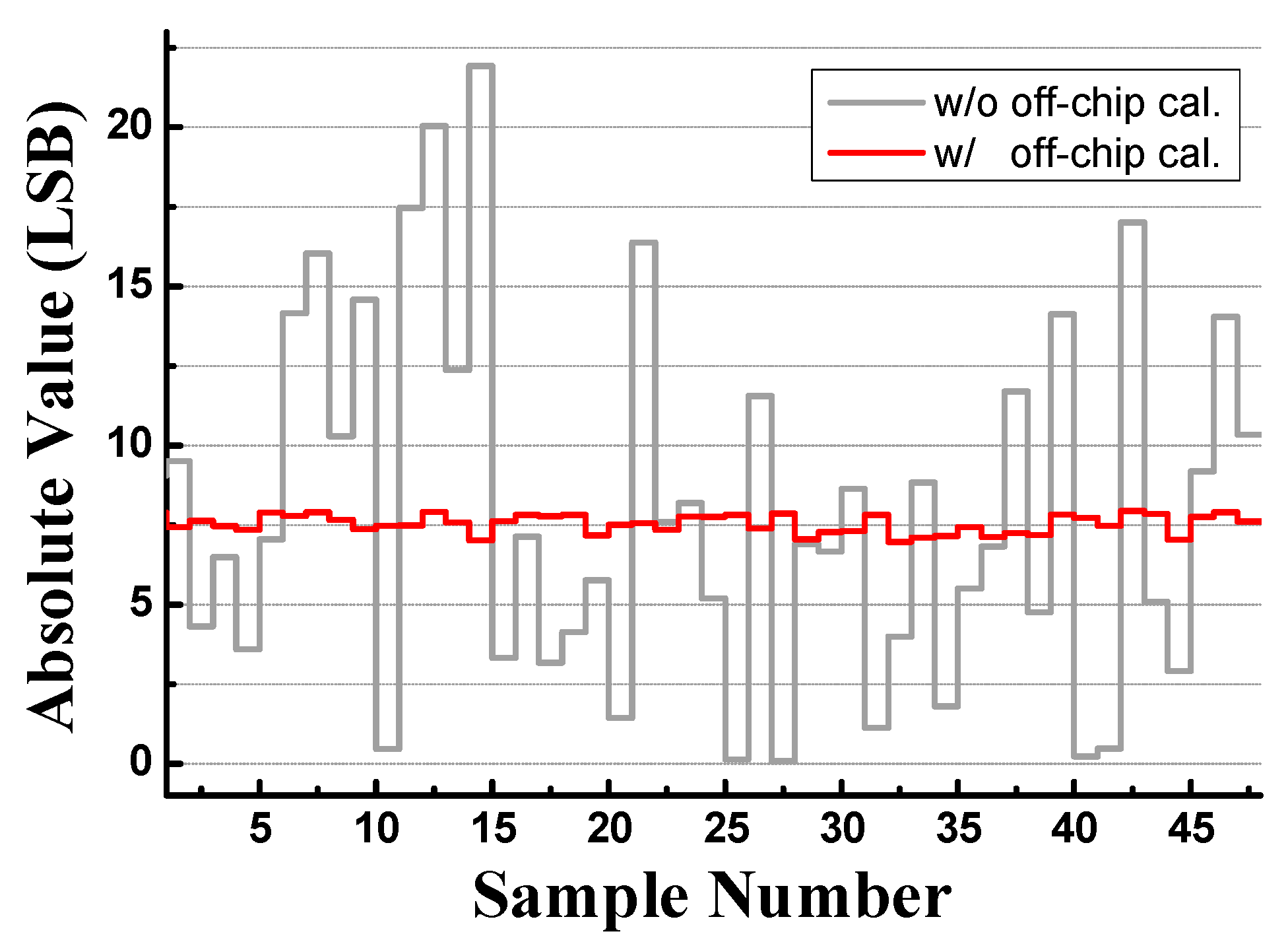Applsci 09 02145 g016 550