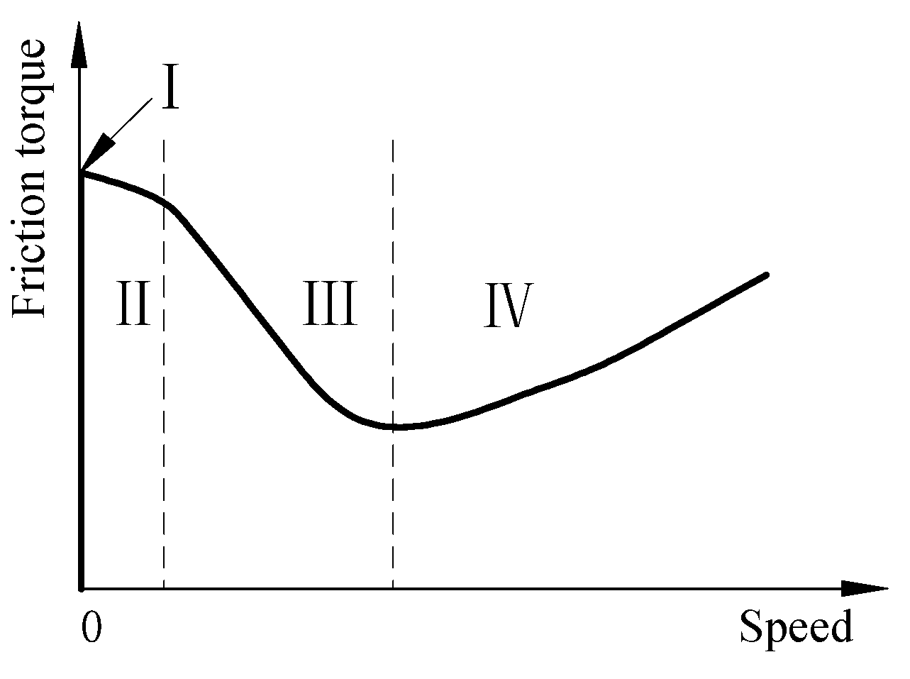 Applsci 09 02146 g003 550