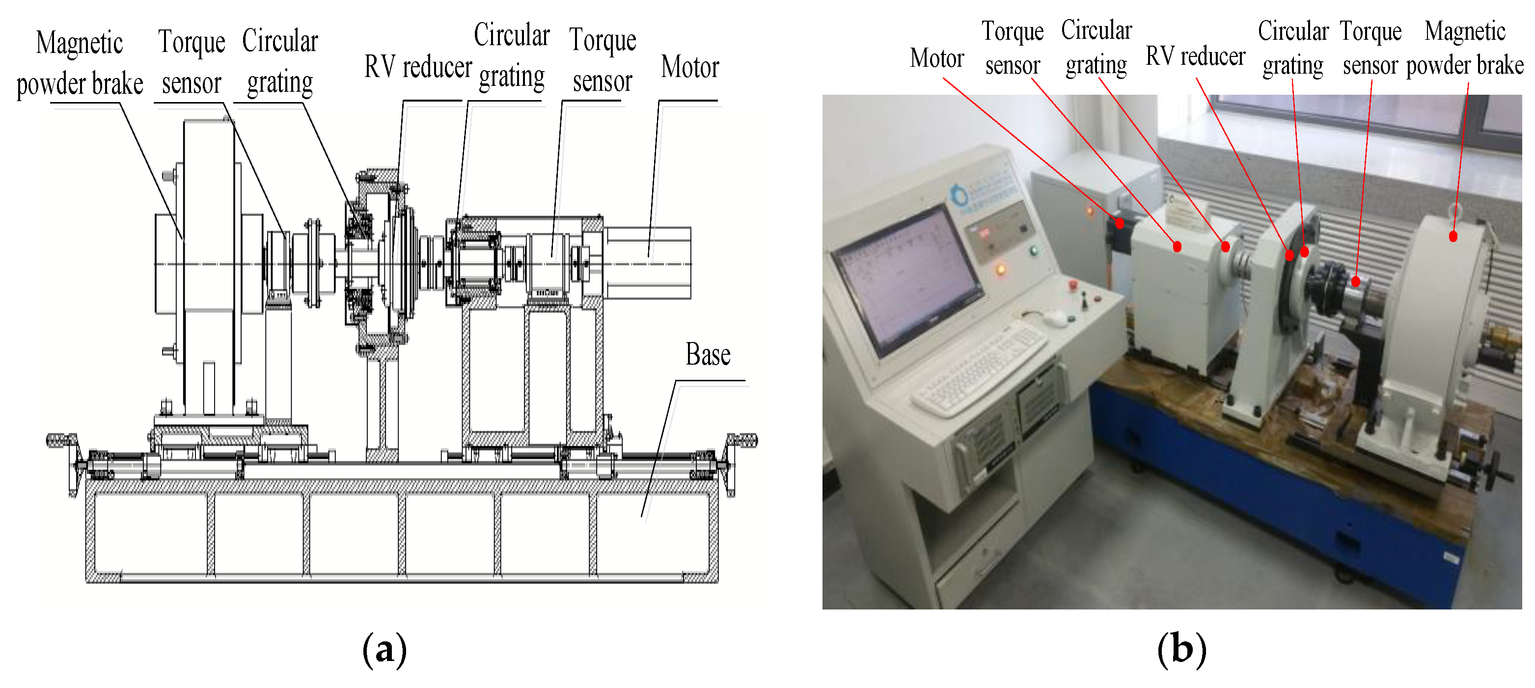 Applsci 09 02146 g004 550