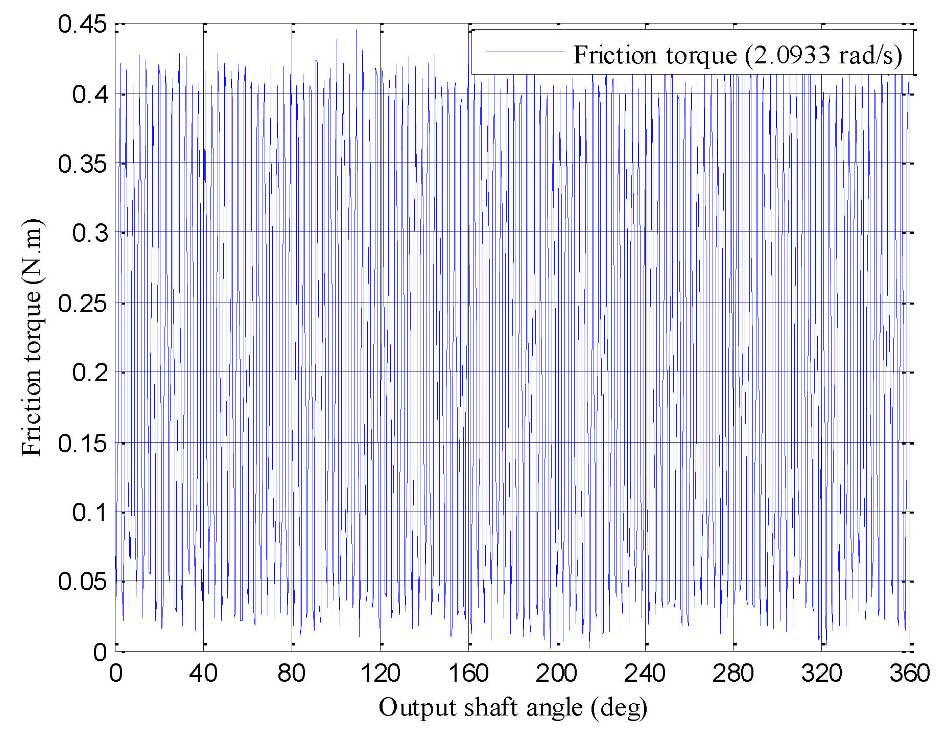 Applsci 09 02146 g005 550