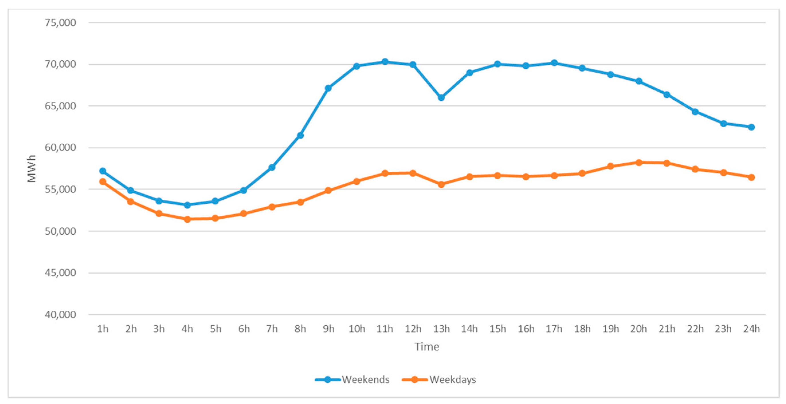 Applsci 09 02147 g004