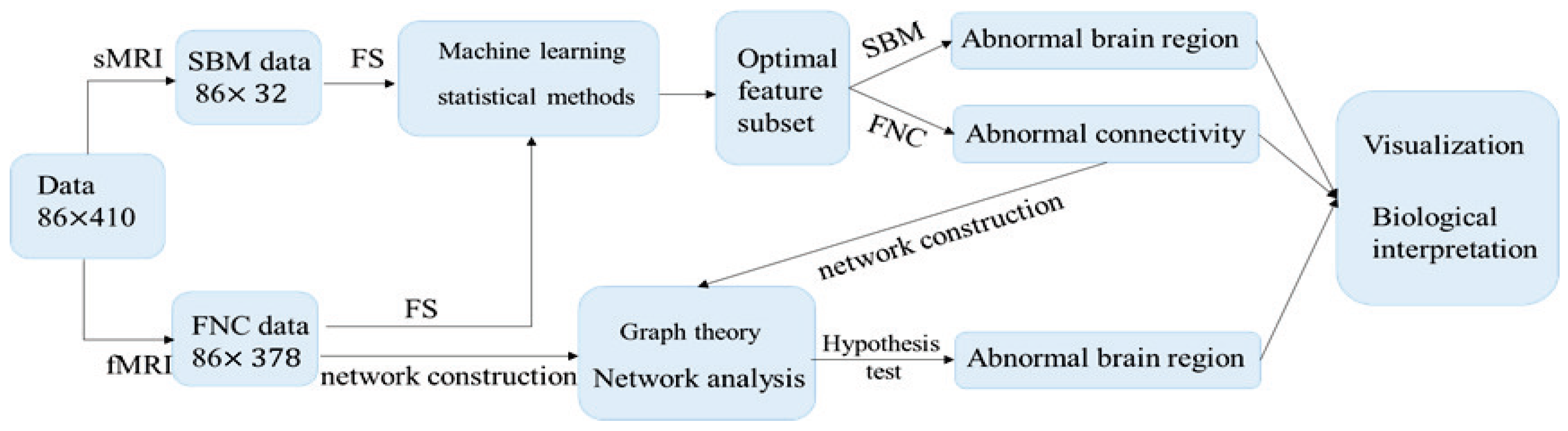 Applsci 09 02148 g002 Applsci 09 02148 g002