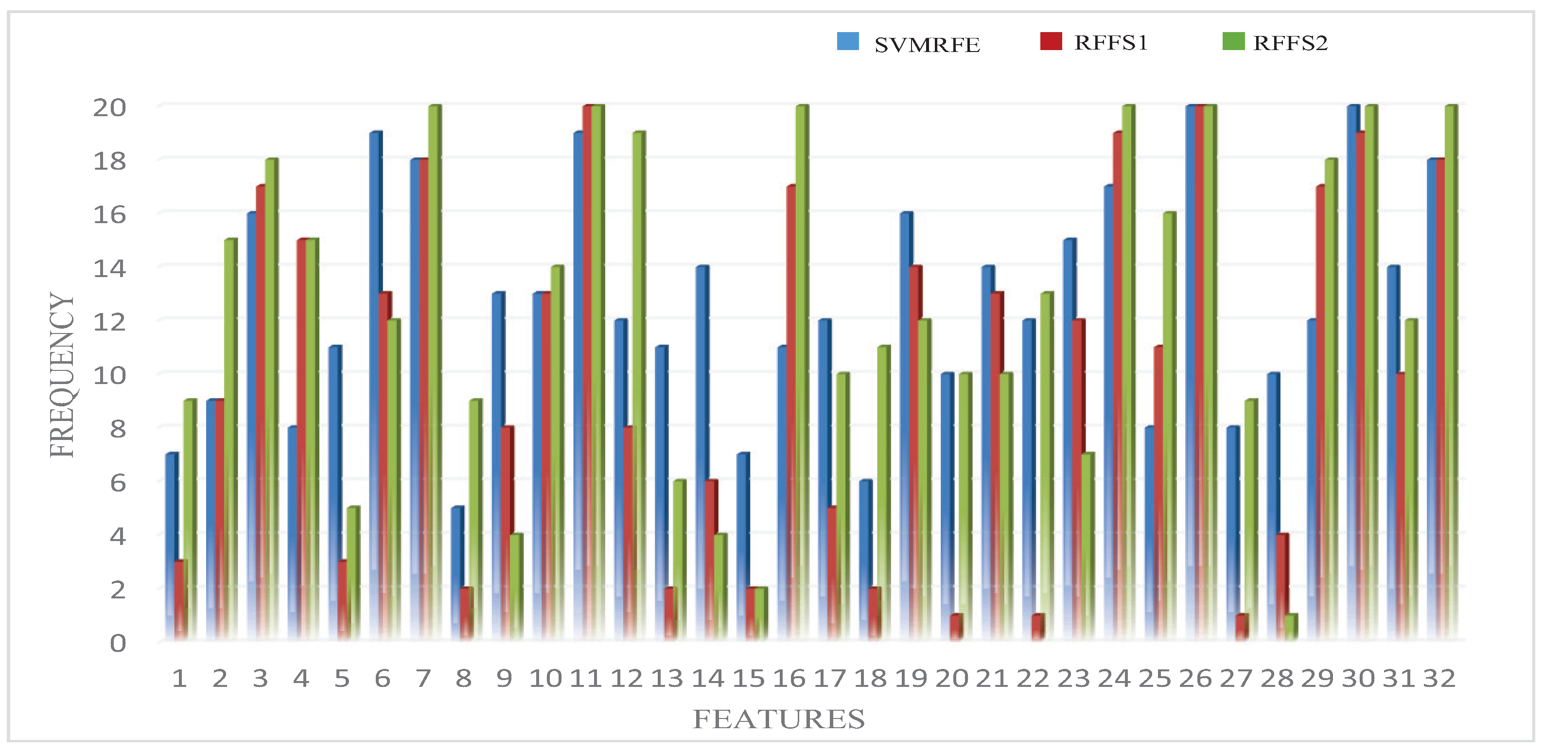 Applsci 09 02148 g003 Applsci 09 02148 g003