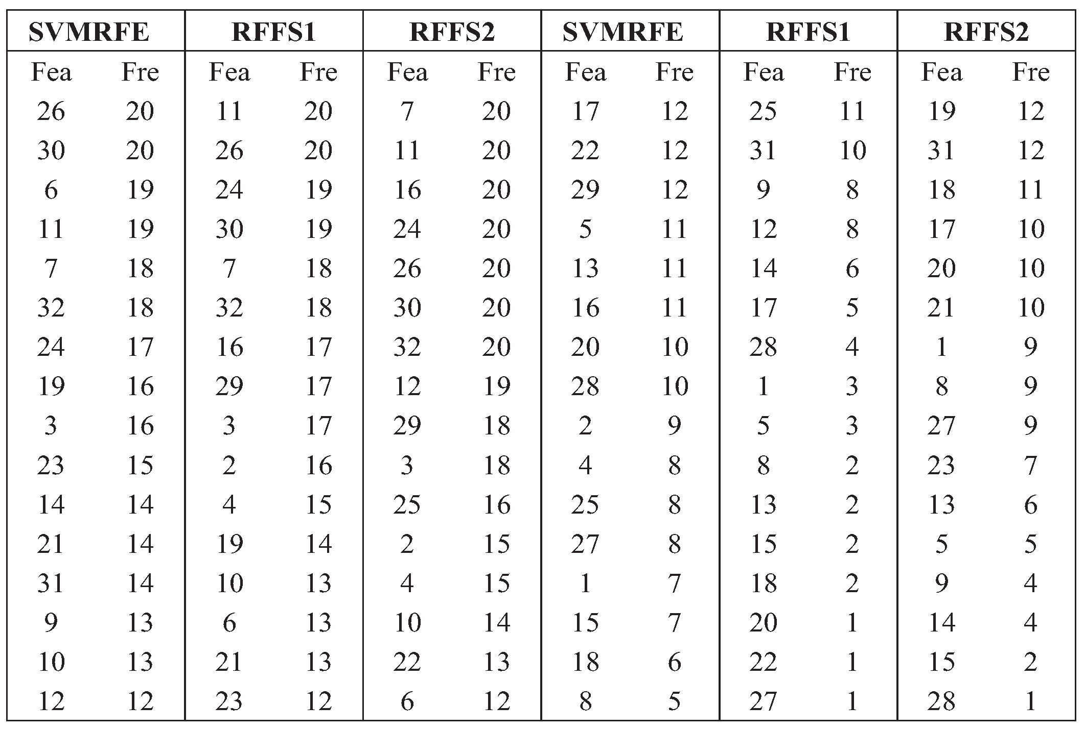 Applsci 09 02148 g0a4 Applsci 09 02148 g0a4