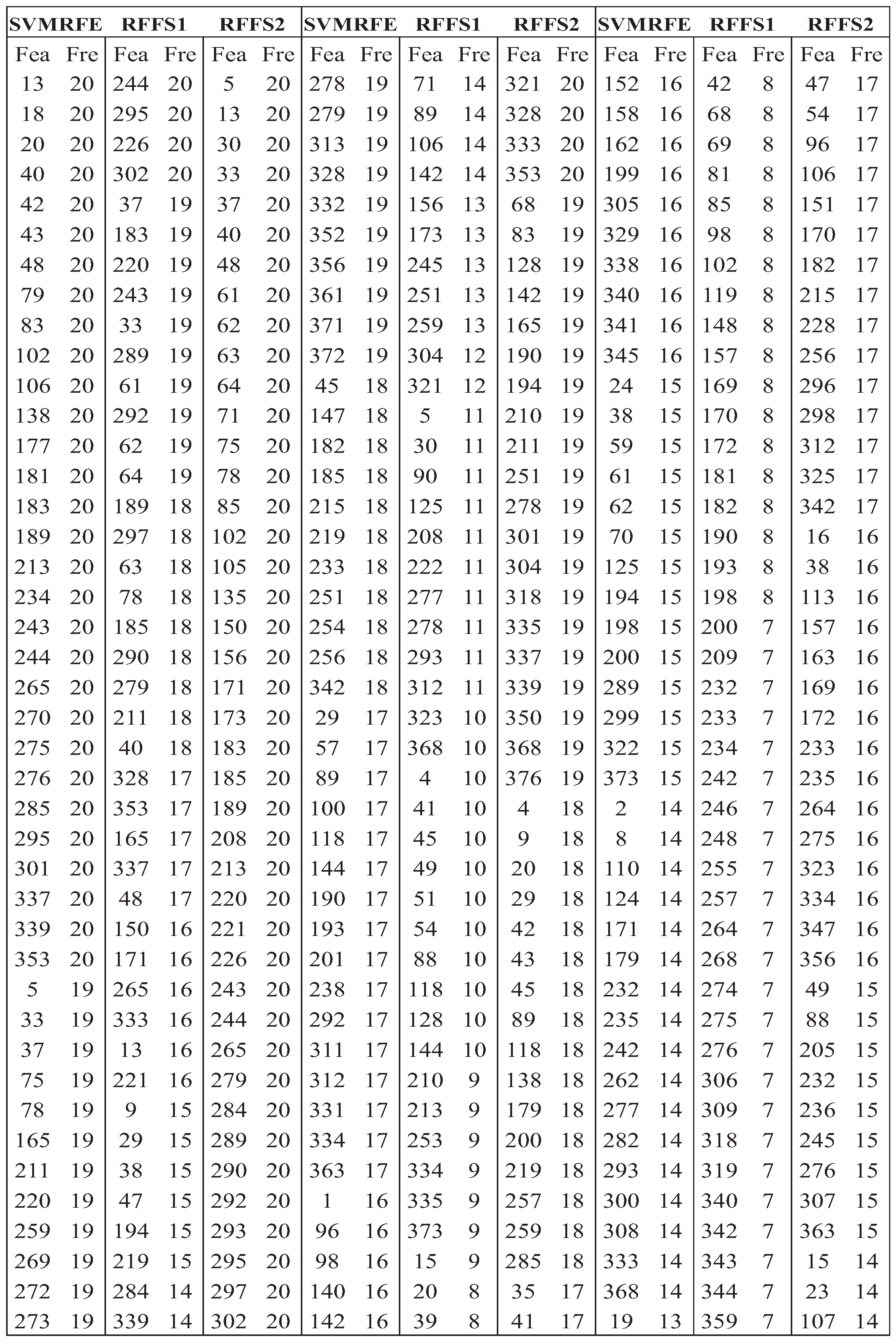 Applsci 09 02148 g0a5 Applsci 09 02148 g0a5