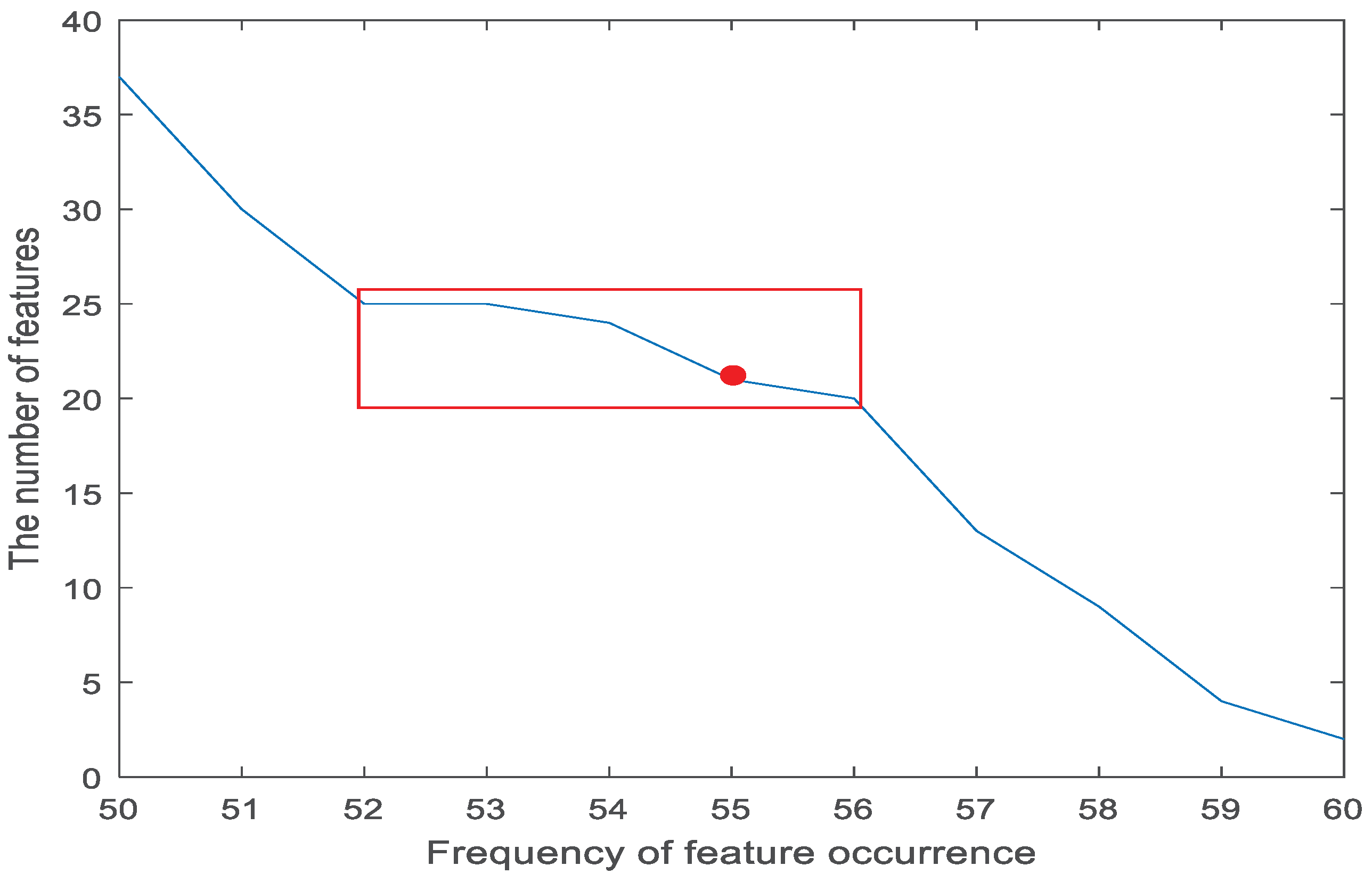 Applsci 09 02148 g0a8 Applsci 09 02148 g0a8