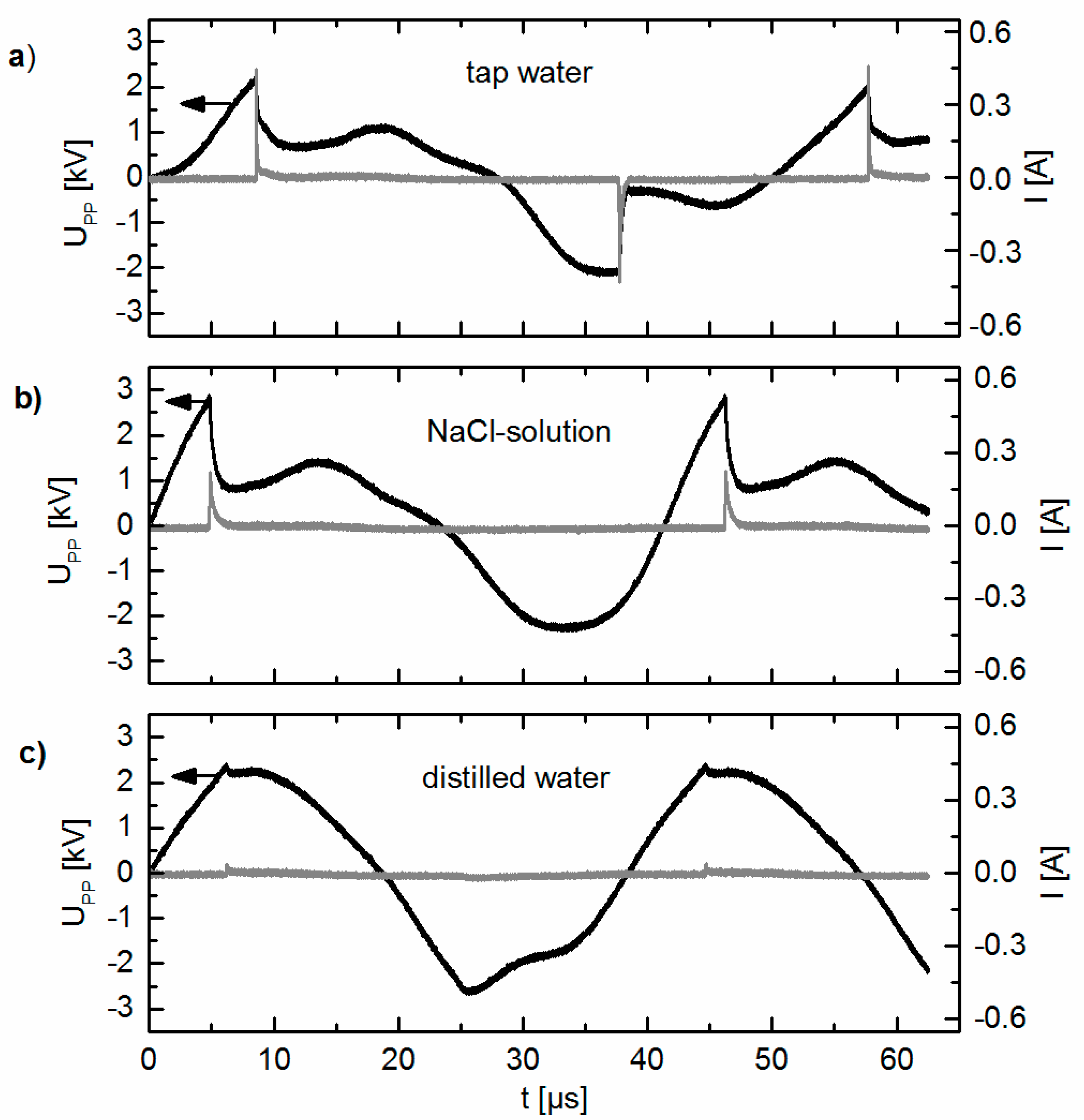 Applsci 09 02150 g004