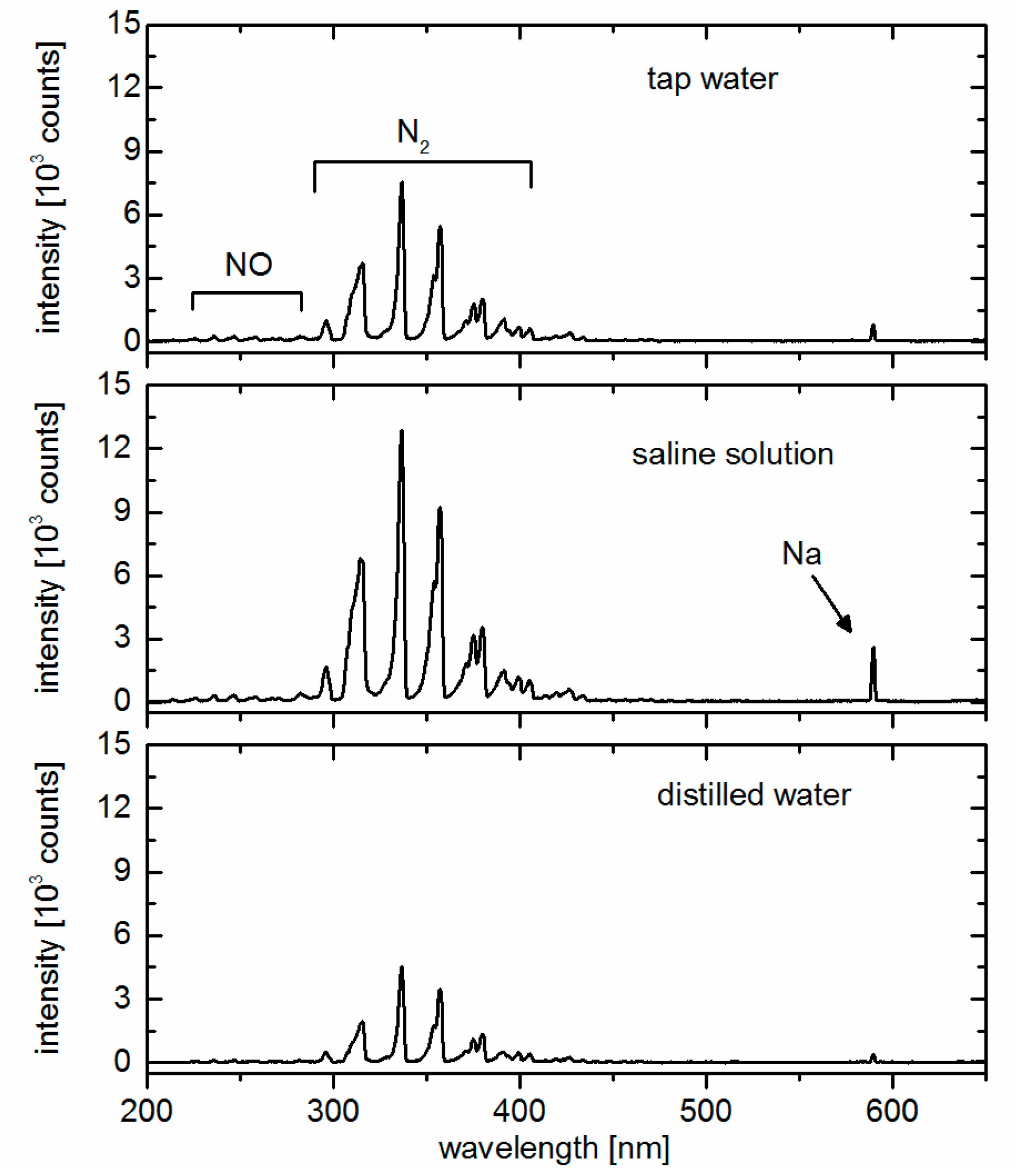 Applsci 09 02150 g005
