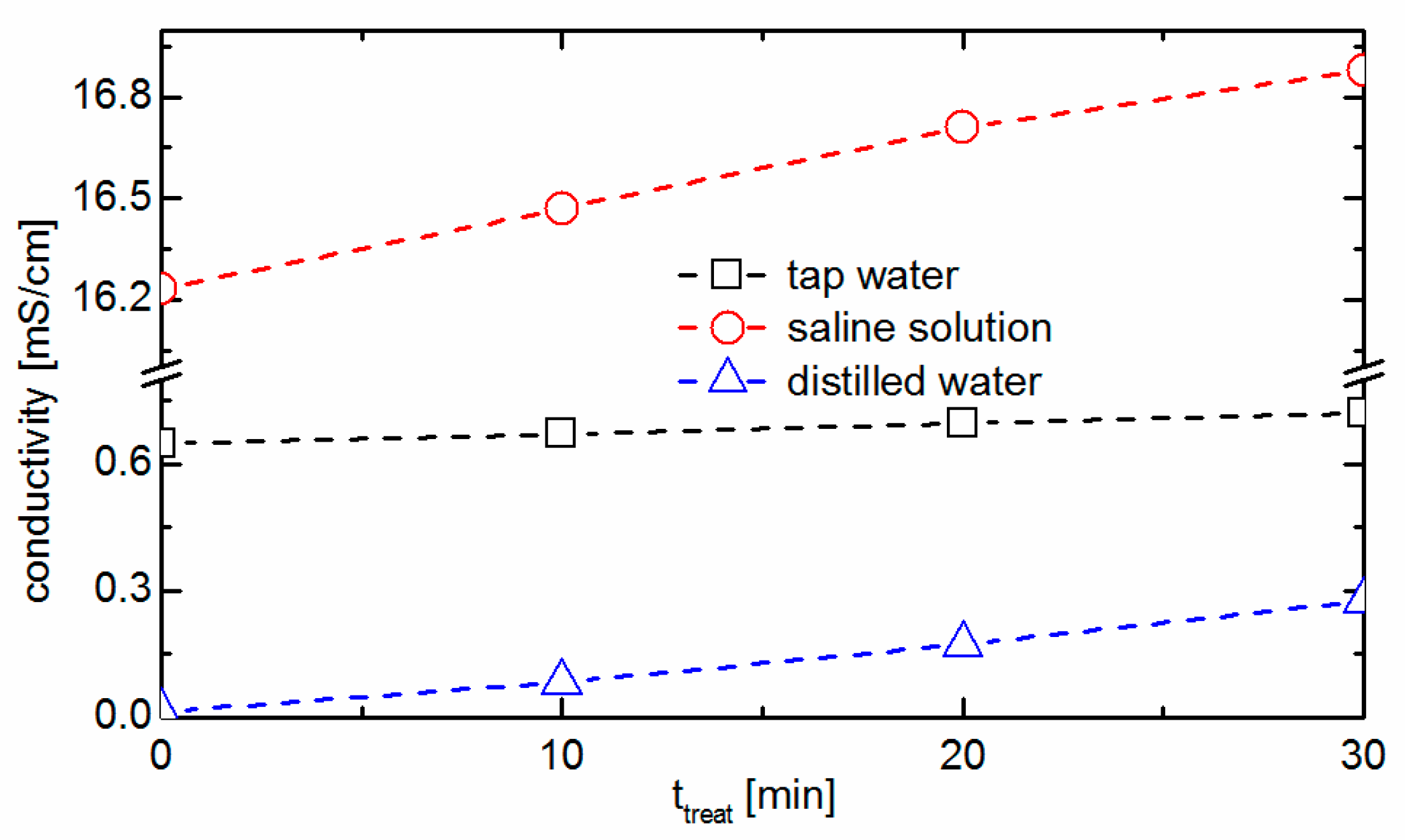 Applsci 09 02150 g007