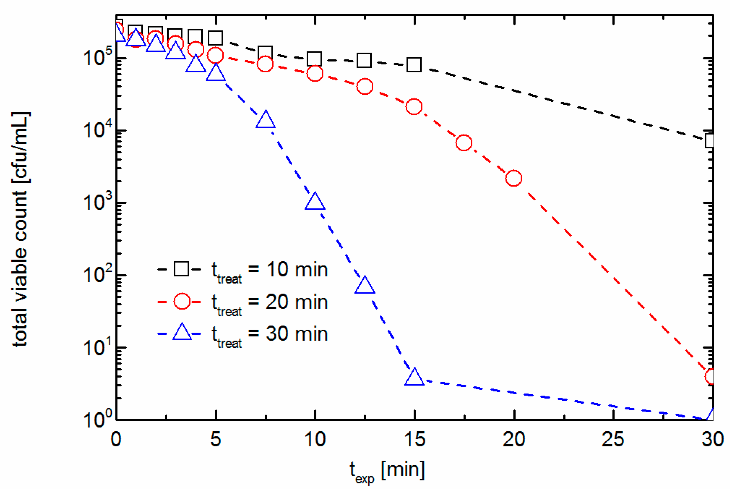 Applsci 09 02150 g008