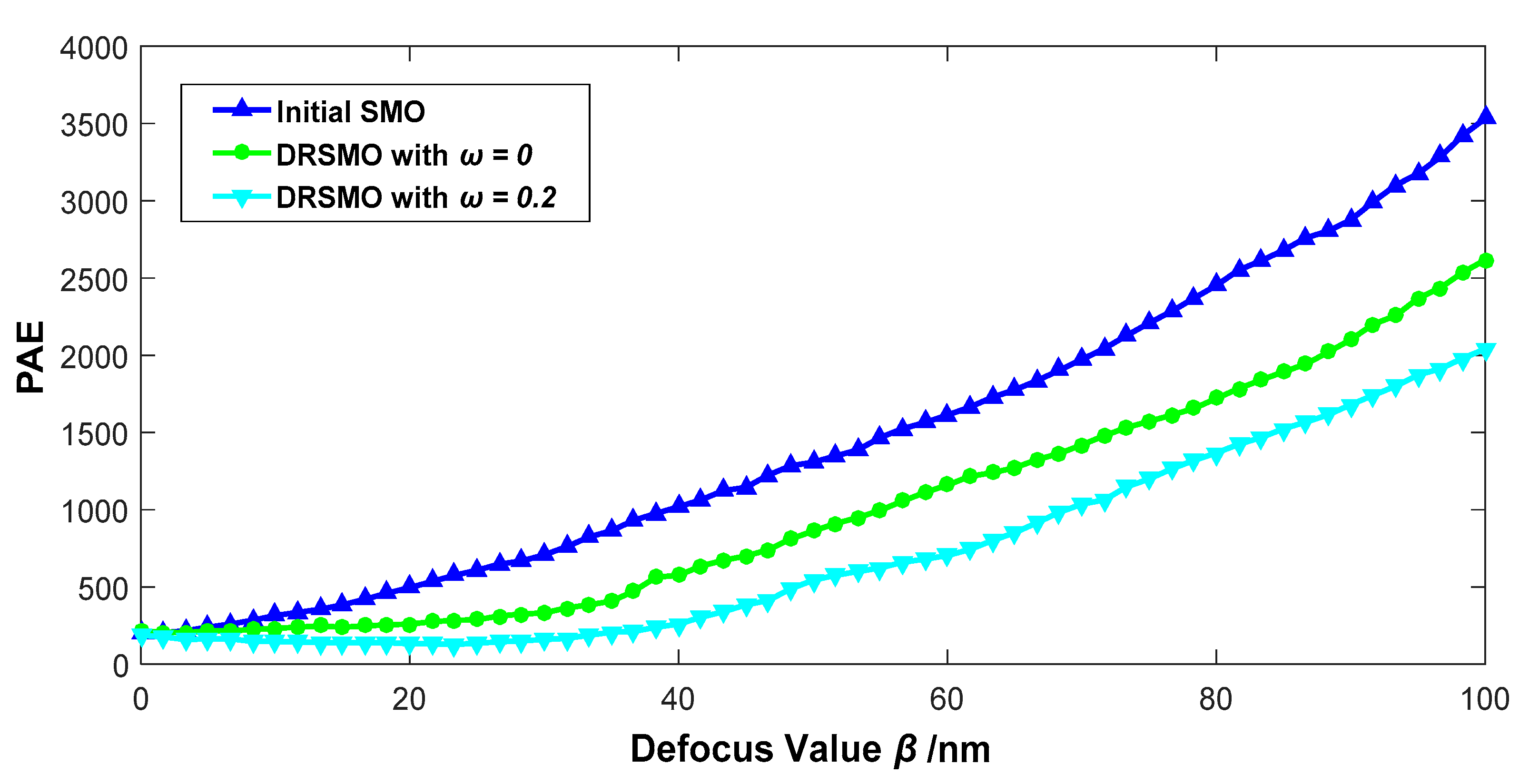 Applsci 09 02151 g006