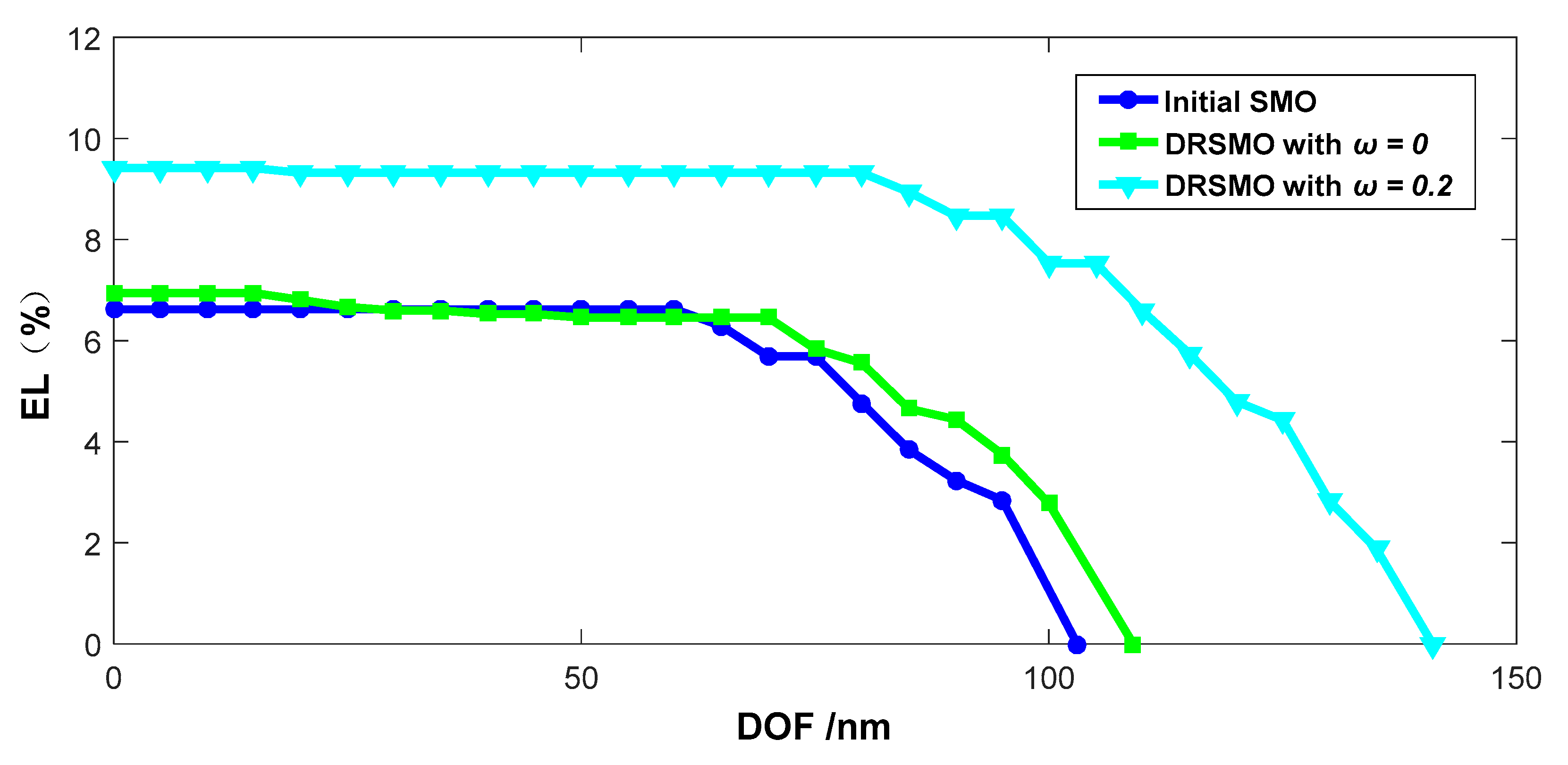 Applsci 09 02151 g007