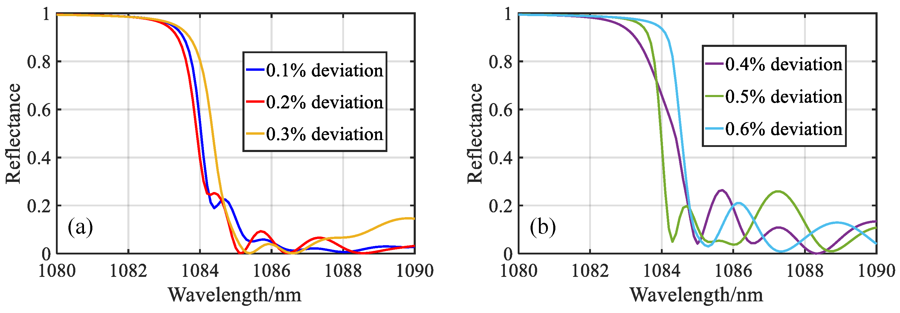 Applsci 09 02152 g005 Applsci 09 02152 g005