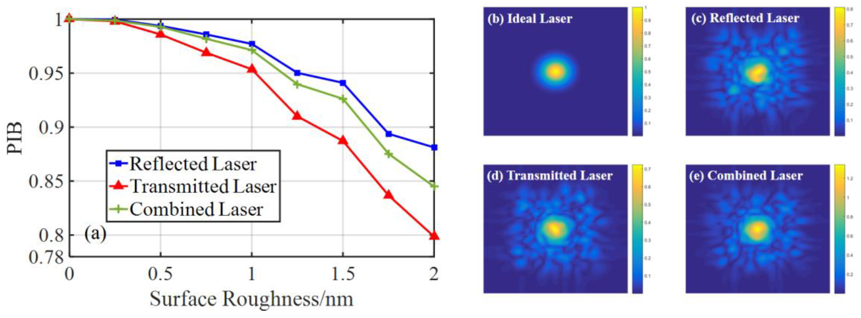 Applsci 09 02152 g009 Applsci 09 02152 g009
