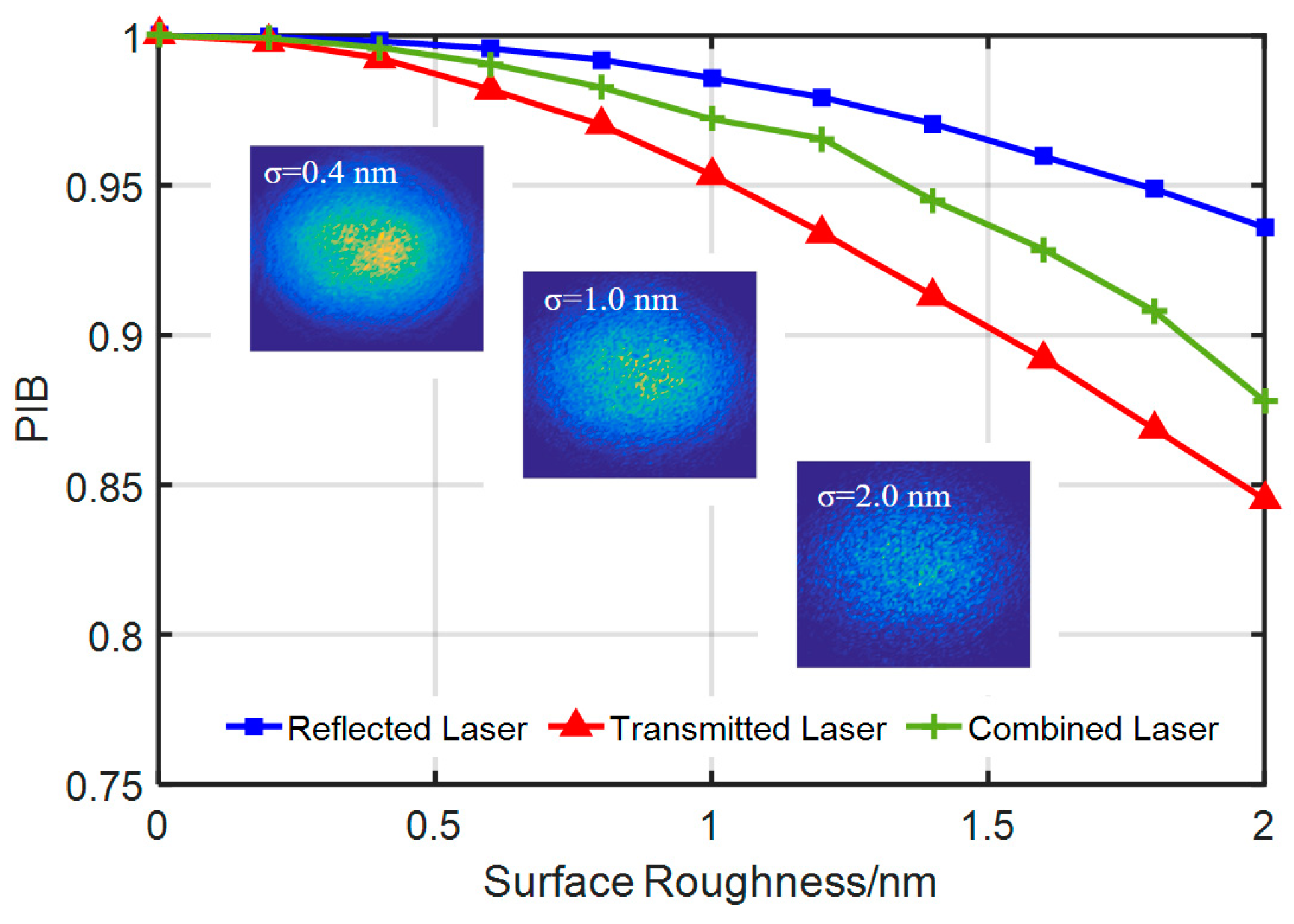 Applsci 09 02152 g012 Applsci 09 02152 g012