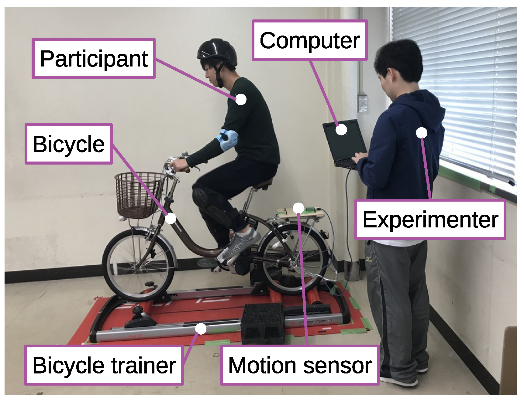 Applsci 09 02154 g001