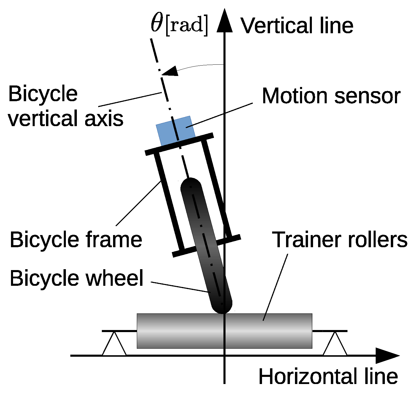 Applsci 09 02154 g002