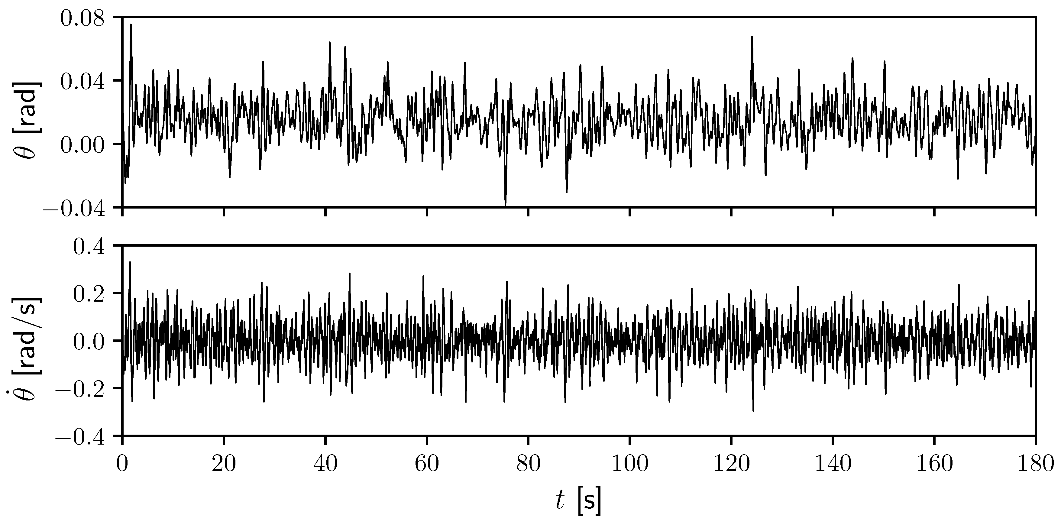 Applsci 09 02154 g003