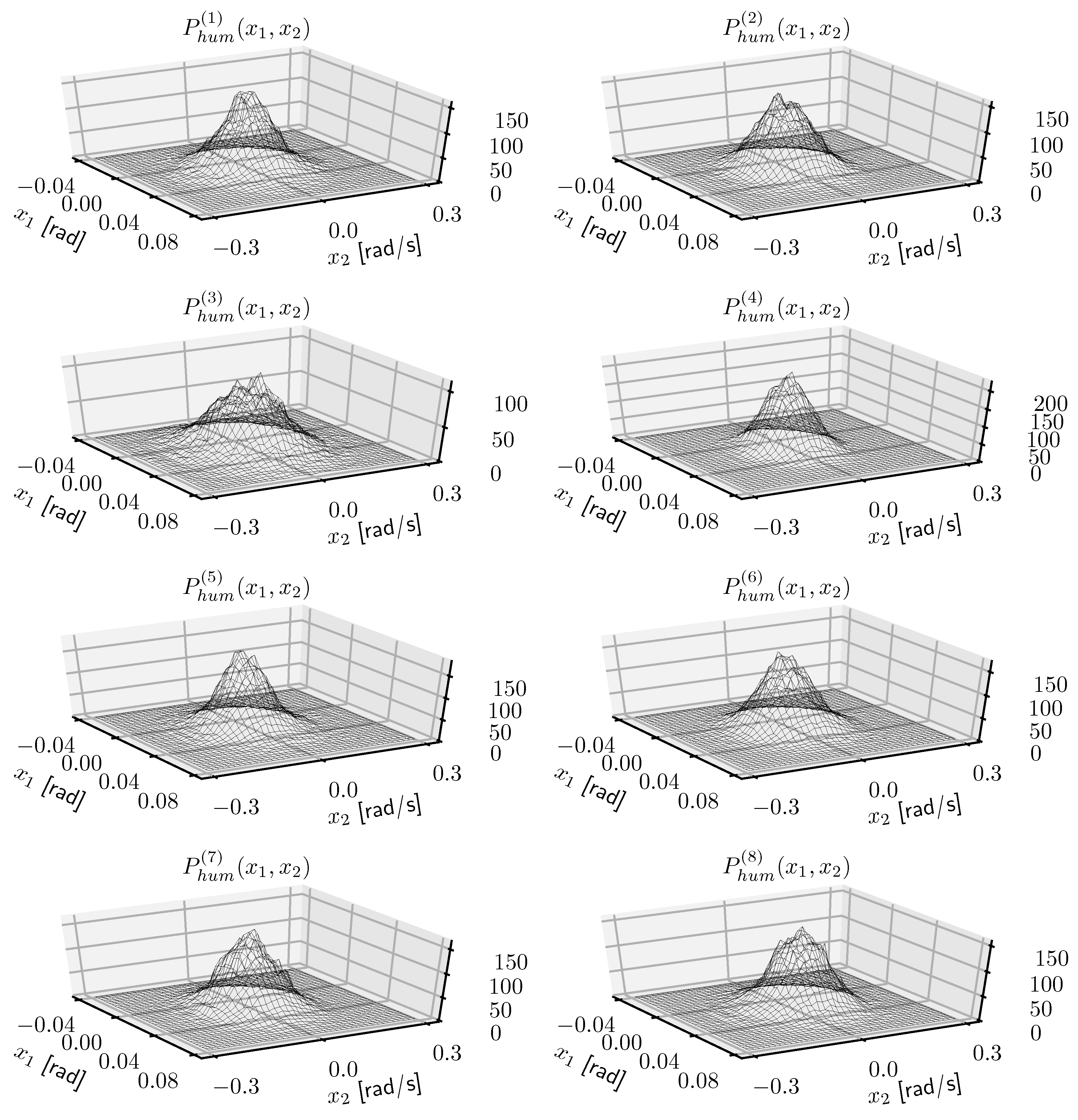 Applsci 09 02154 g004
