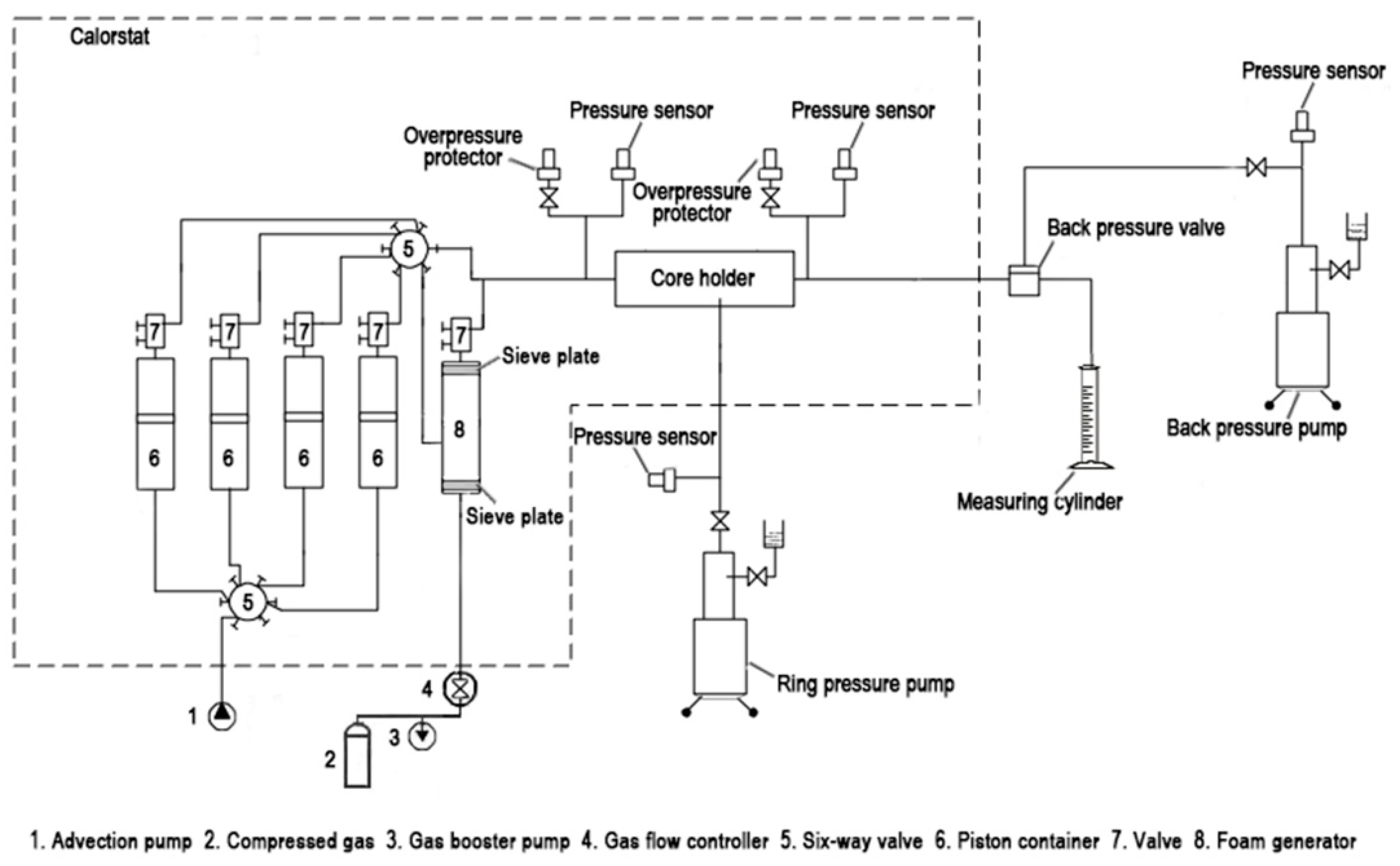 Applsci 09 02155 g002