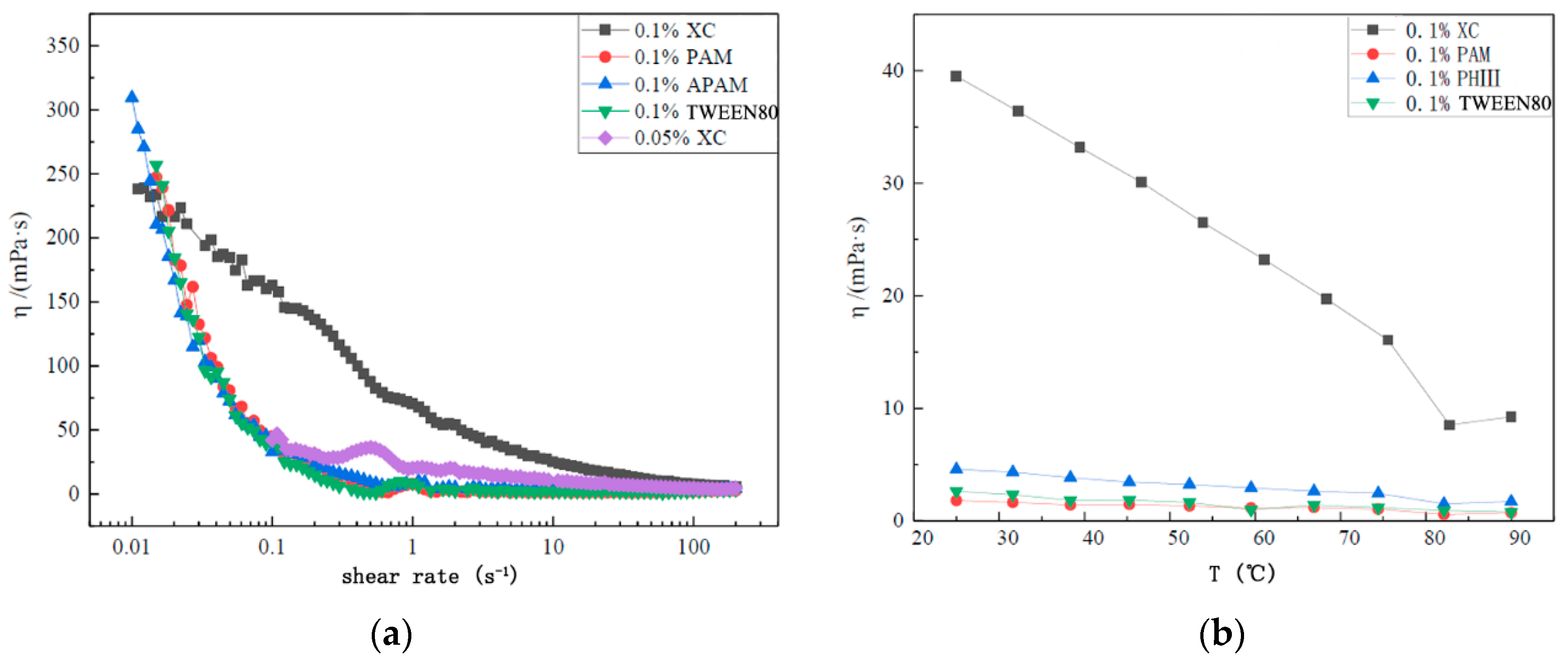 Applsci 09 02155 g003