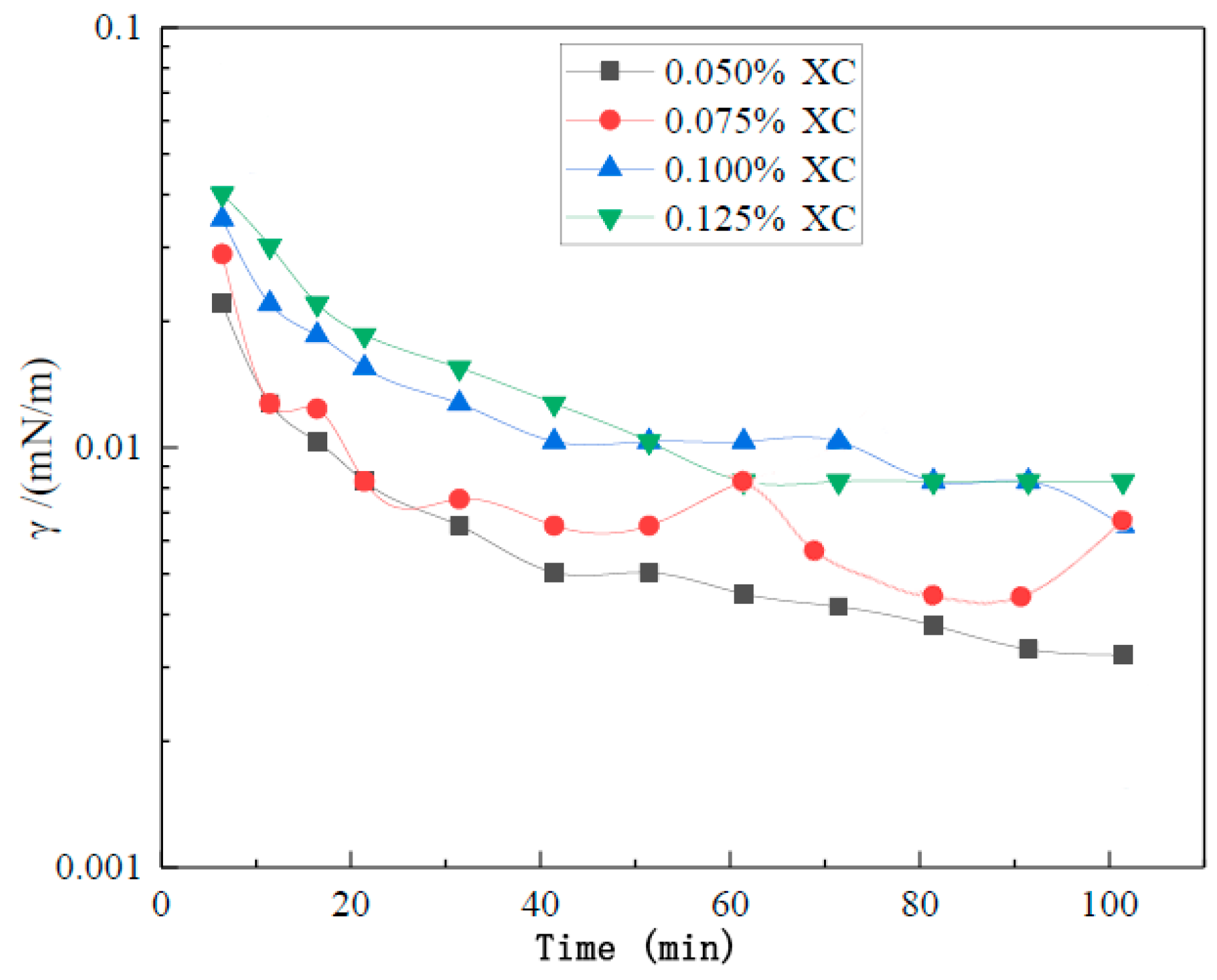 Applsci 09 02155 g004