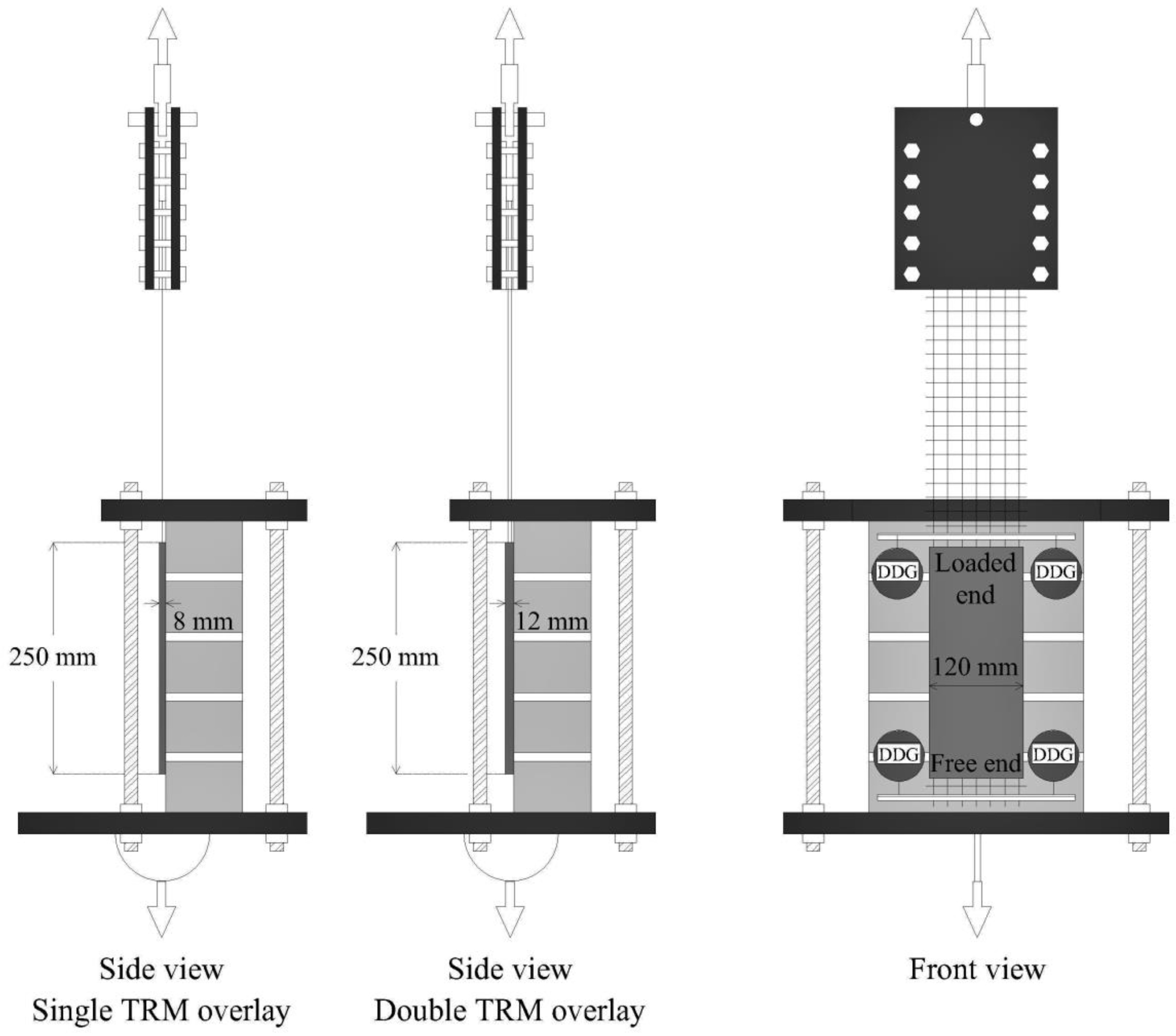 Applsci 09 02156 g002