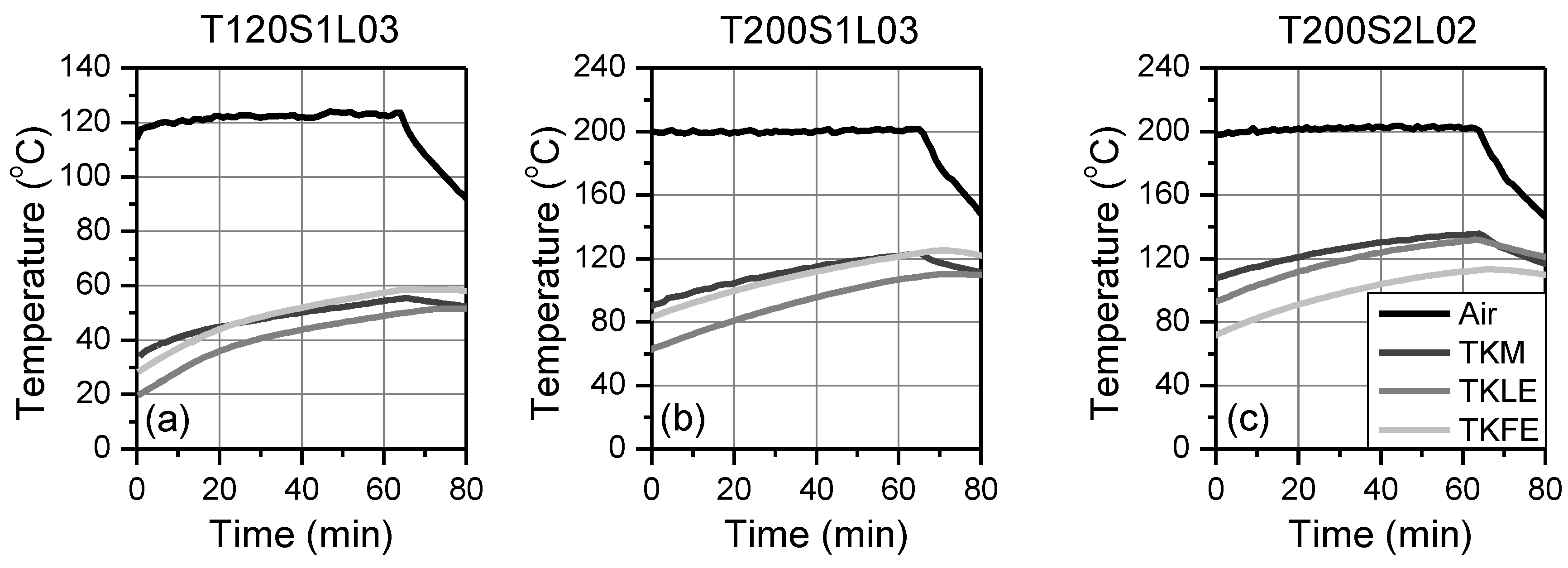 Applsci 09 02156 g006