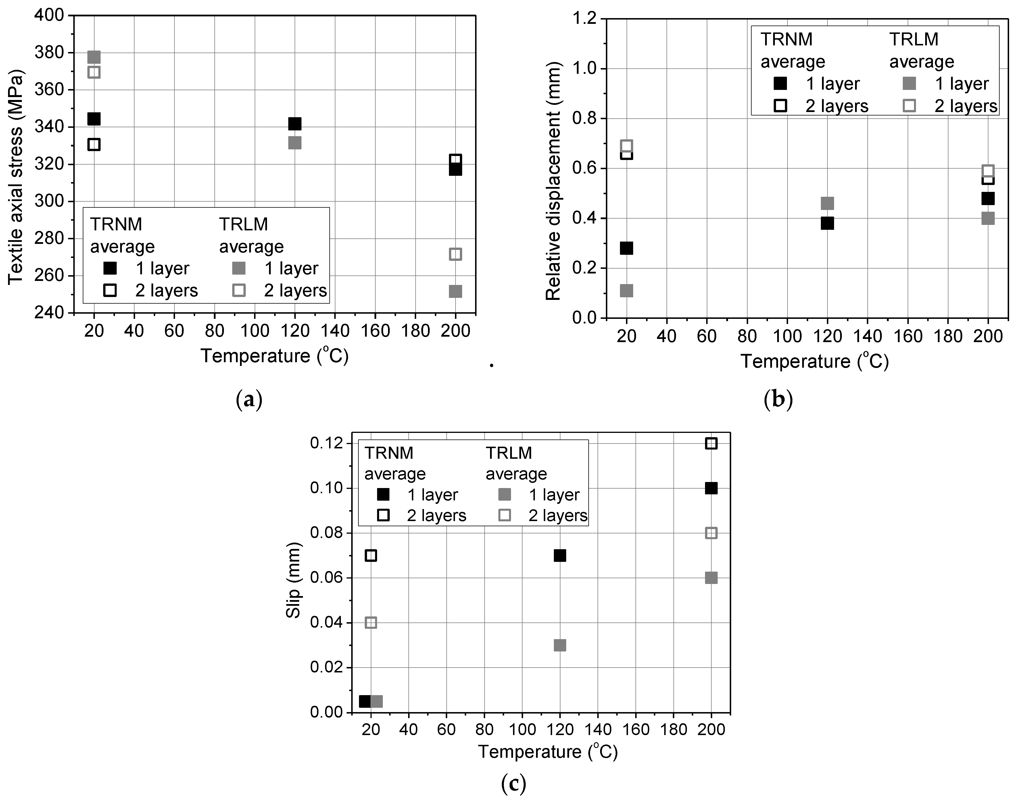 Applsci 09 02156 g007