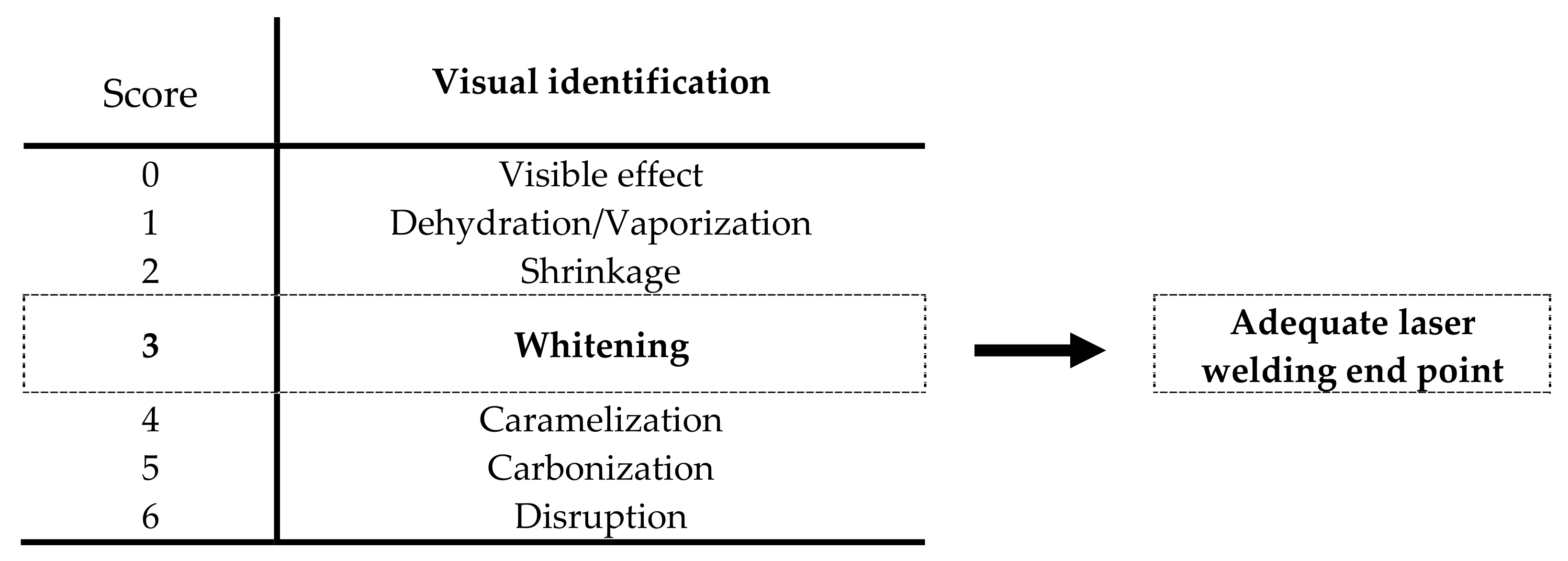 Applsci 09 02157 g003