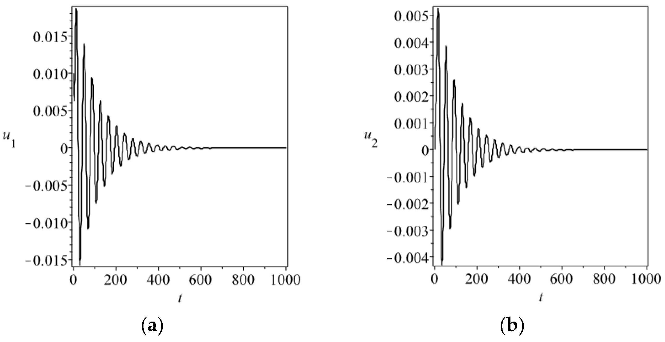 Applsci 09 02159 g001a