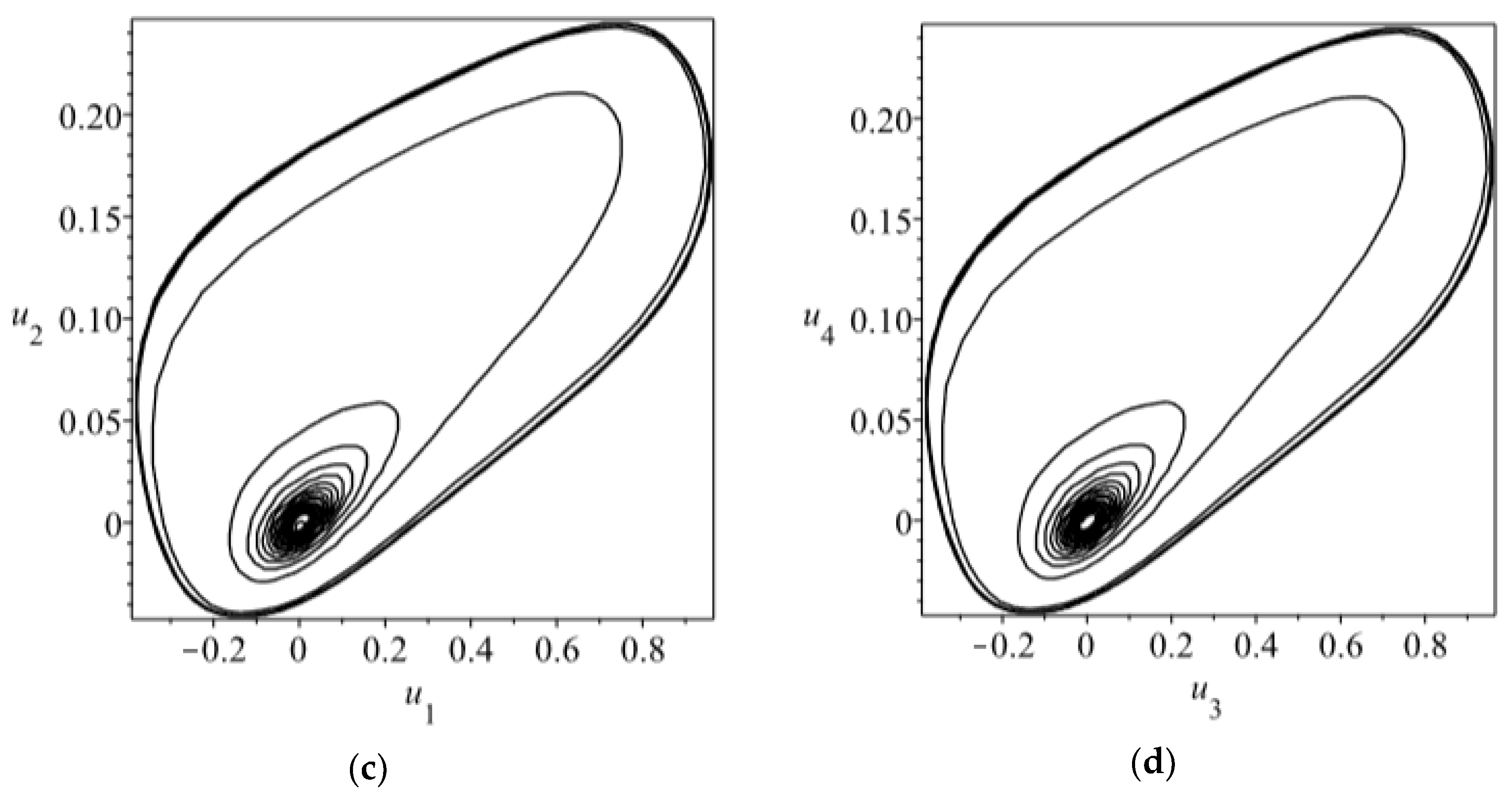 Applsci 09 02159 g003b
