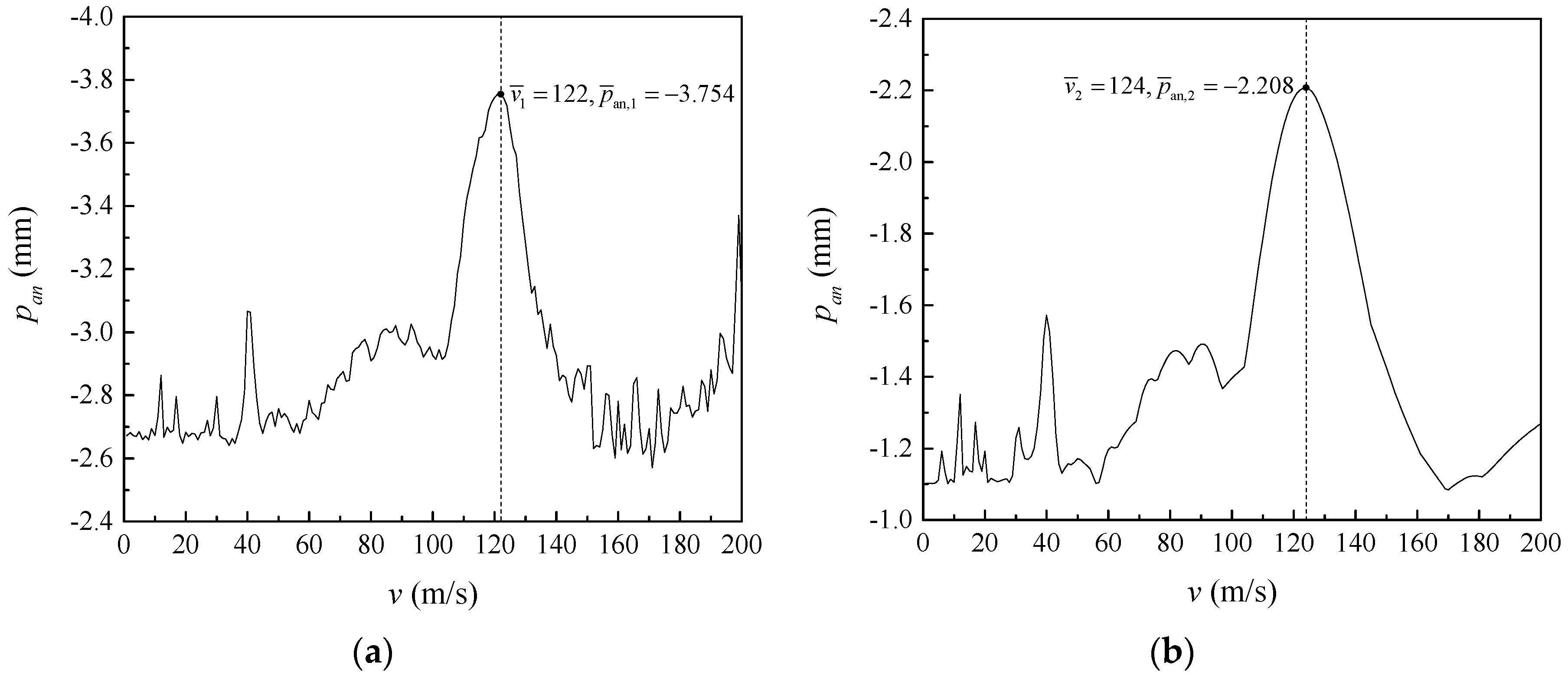Applsci 09 02162 g005
