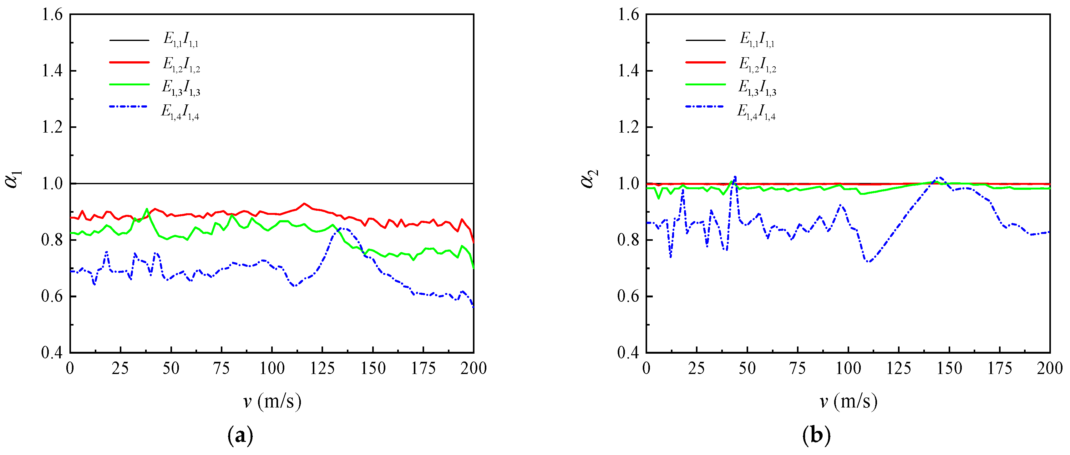 Applsci 09 02162 g007