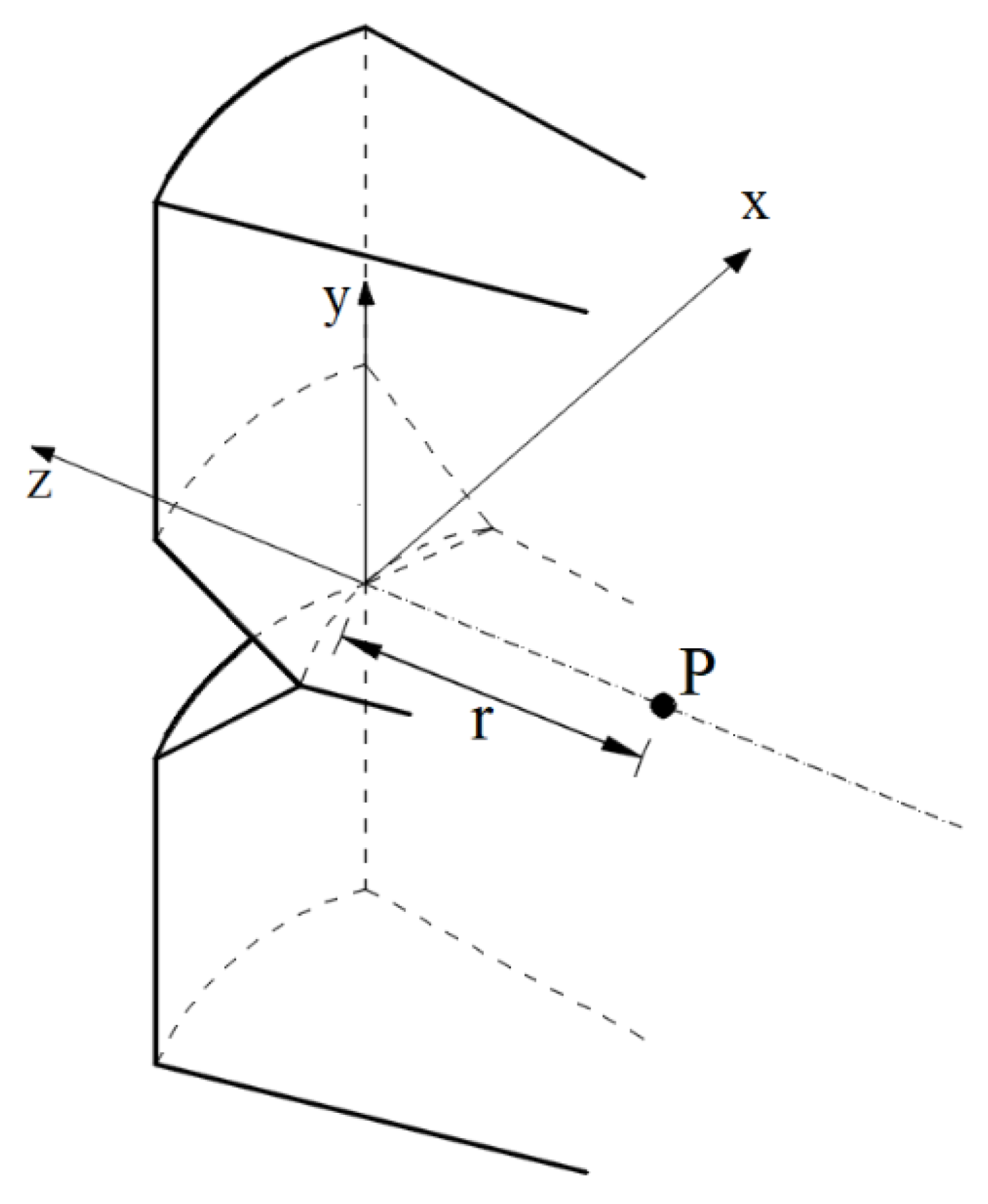 Applsci 09 02163 g001