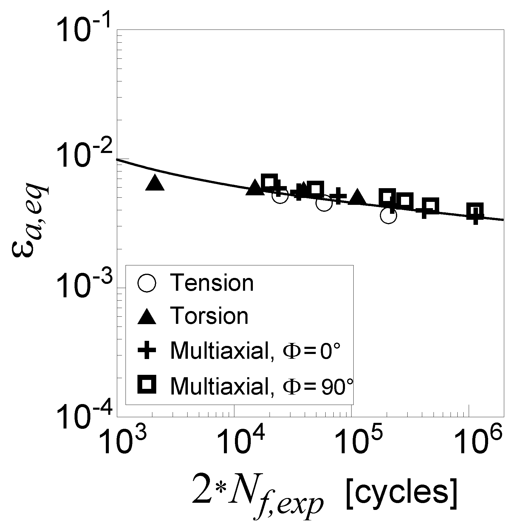 Applsci 09 02163 g005