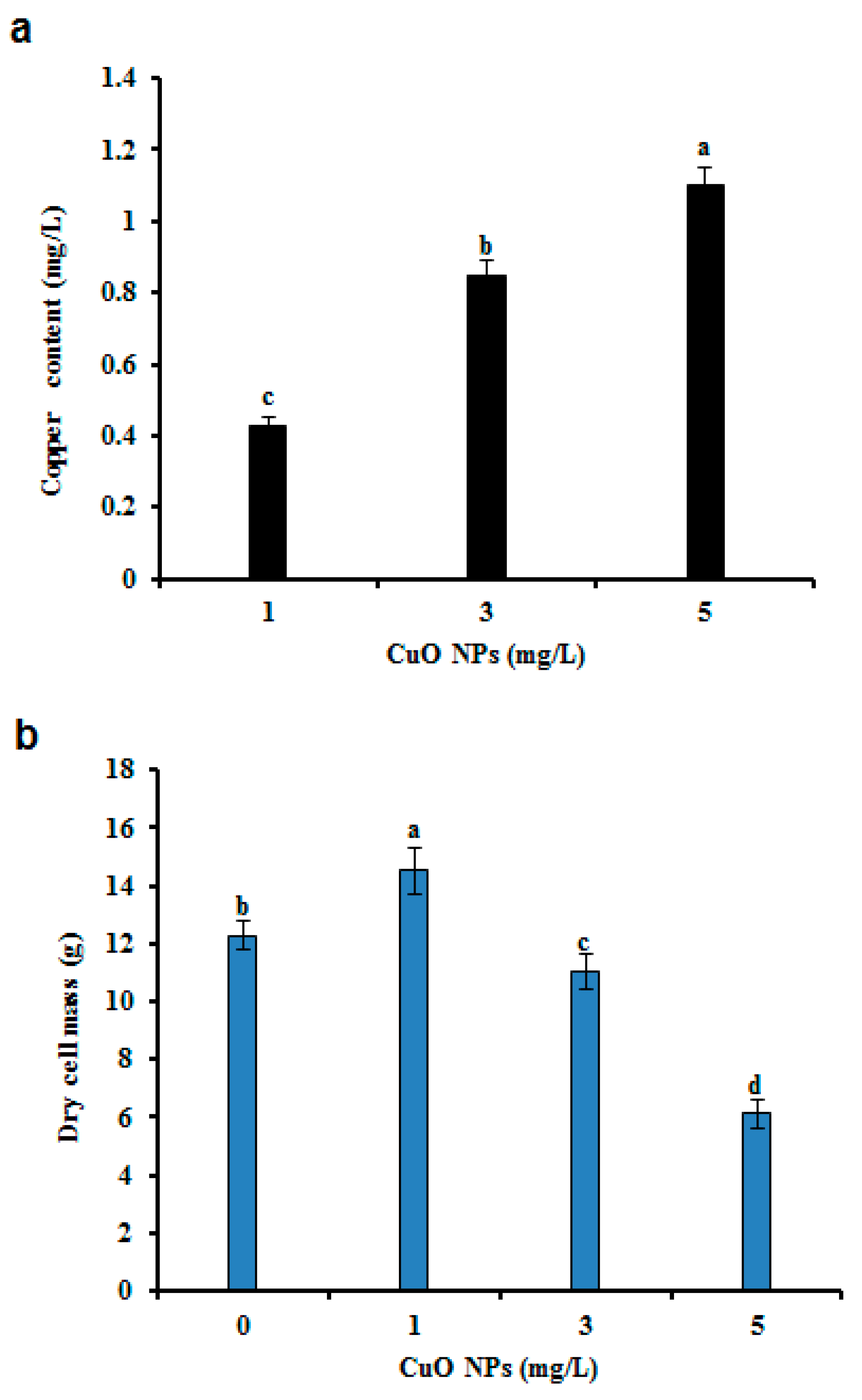 Applsci 09 02165 g002 Applsci 09 02165 g002