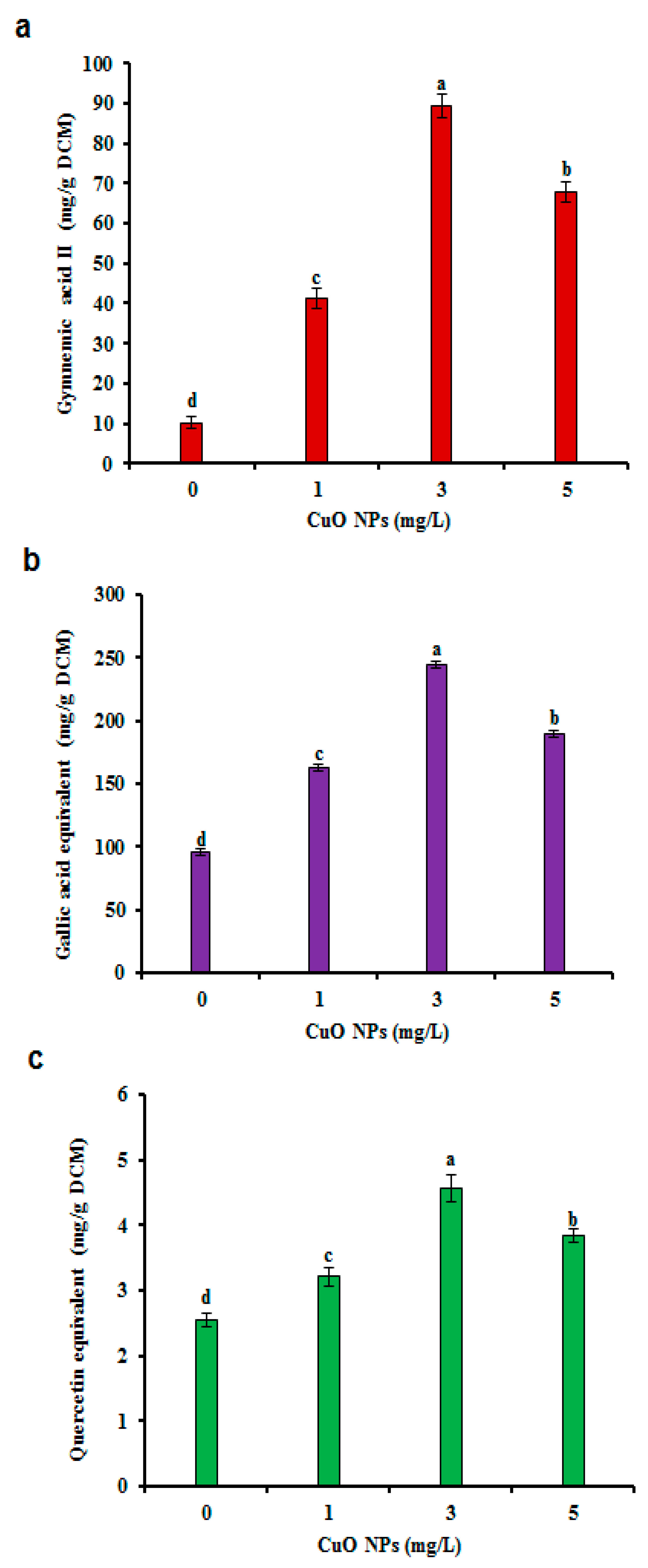 Applsci 09 02165 g003 Applsci 09 02165 g003