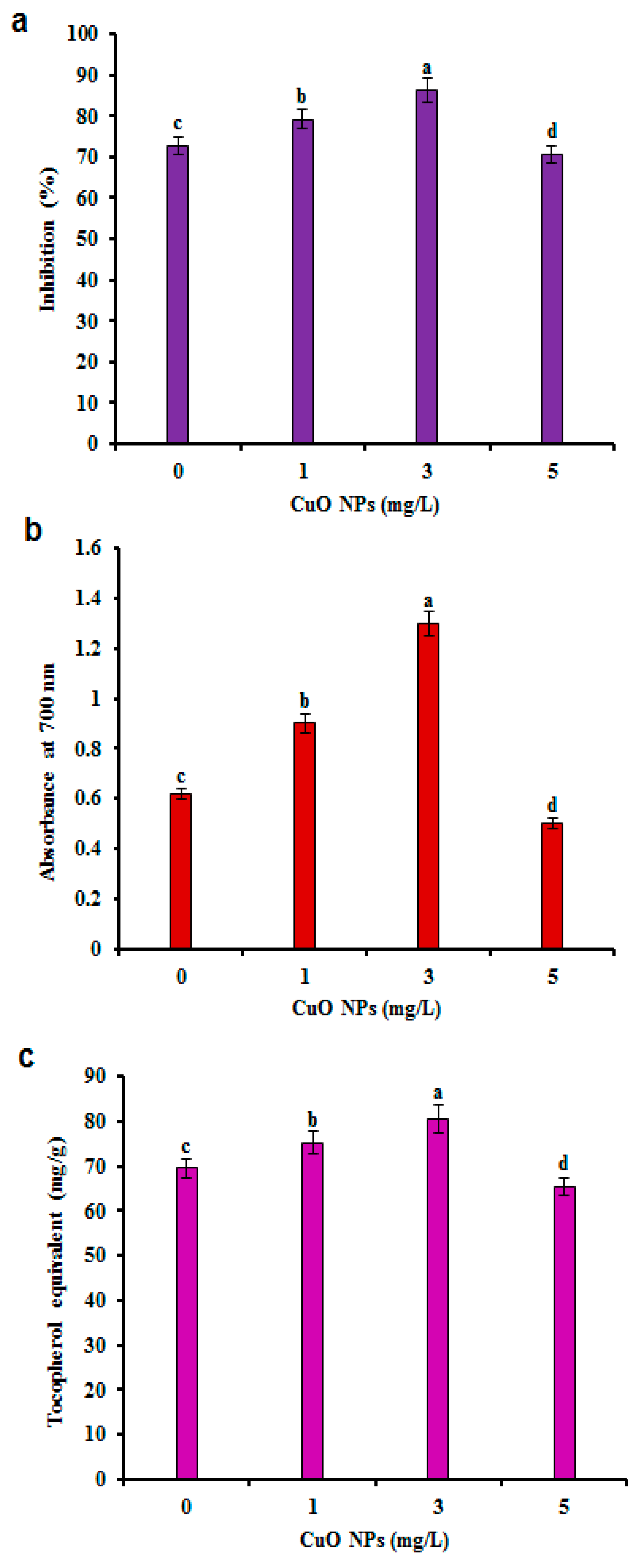 Applsci 09 02165 g004 Applsci 09 02165 g004