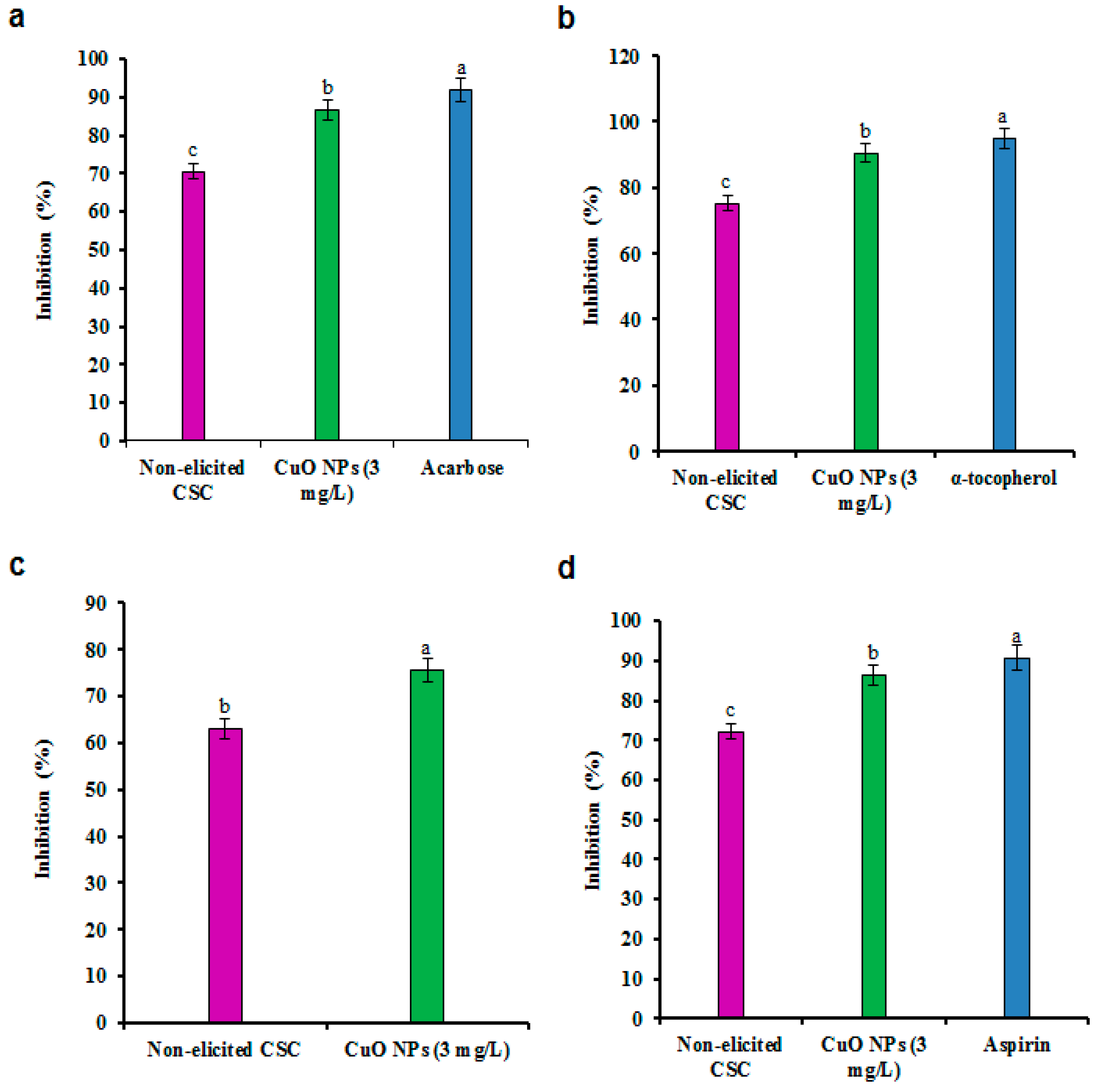 Applsci 09 02165 g005 Applsci 09 02165 g005