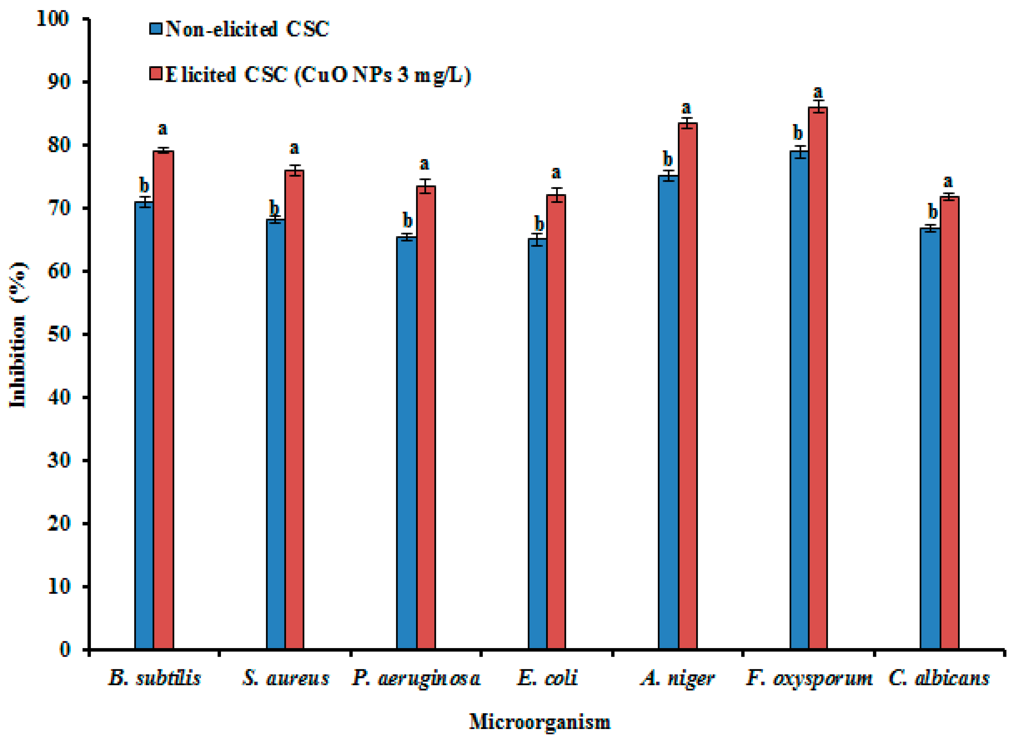 Applsci 09 02165 g006 Applsci 09 02165 g006