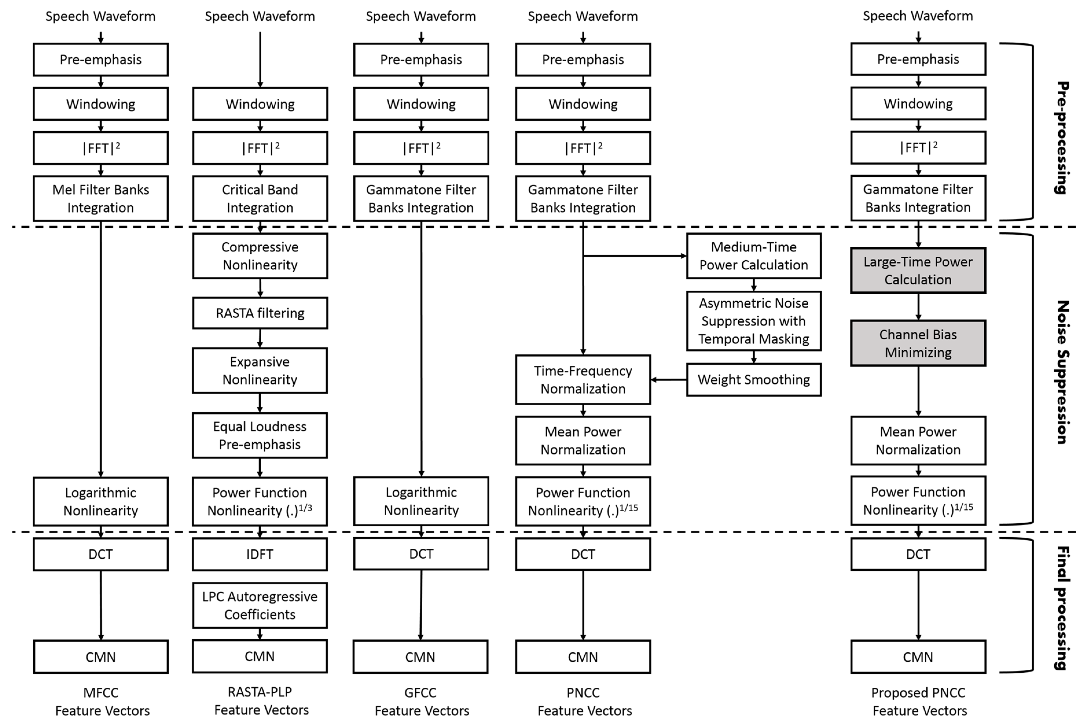 Applsci 09 02166 g001 Applsci 09 02166 g001