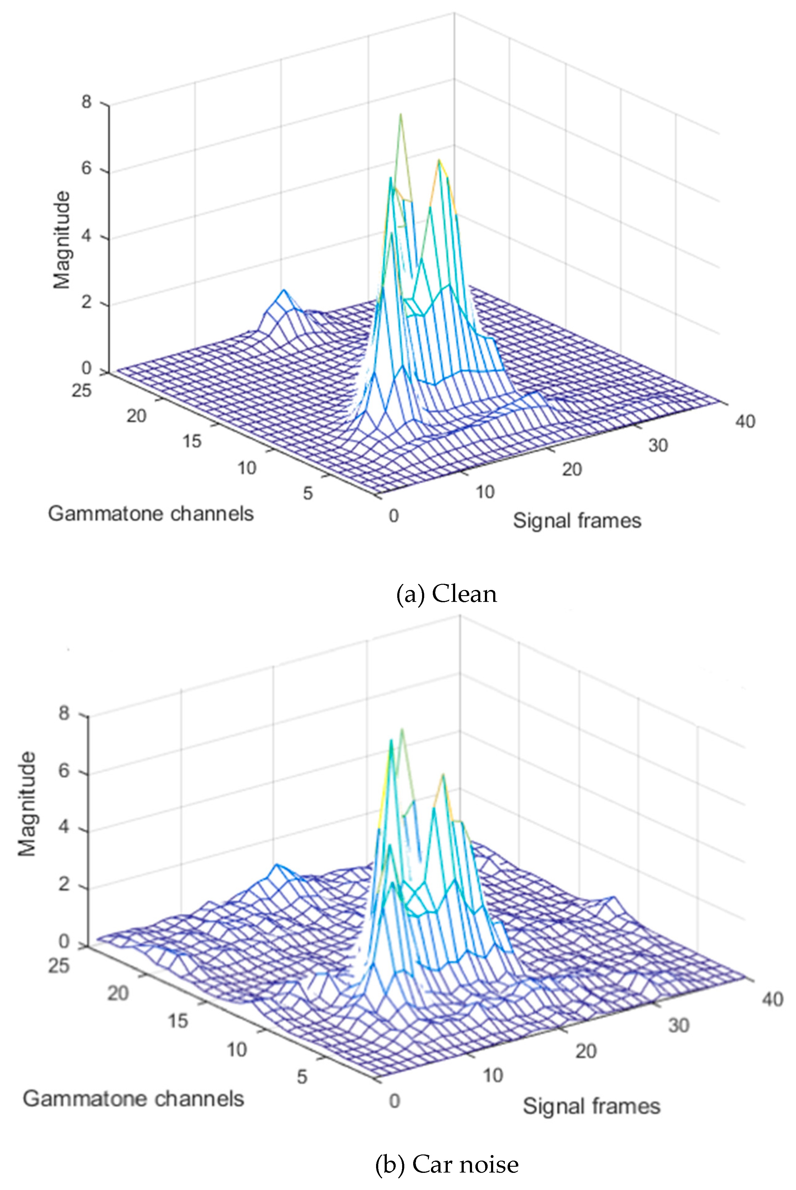 Applsci 09 02166 g003a Applsci 09 02166 g003a