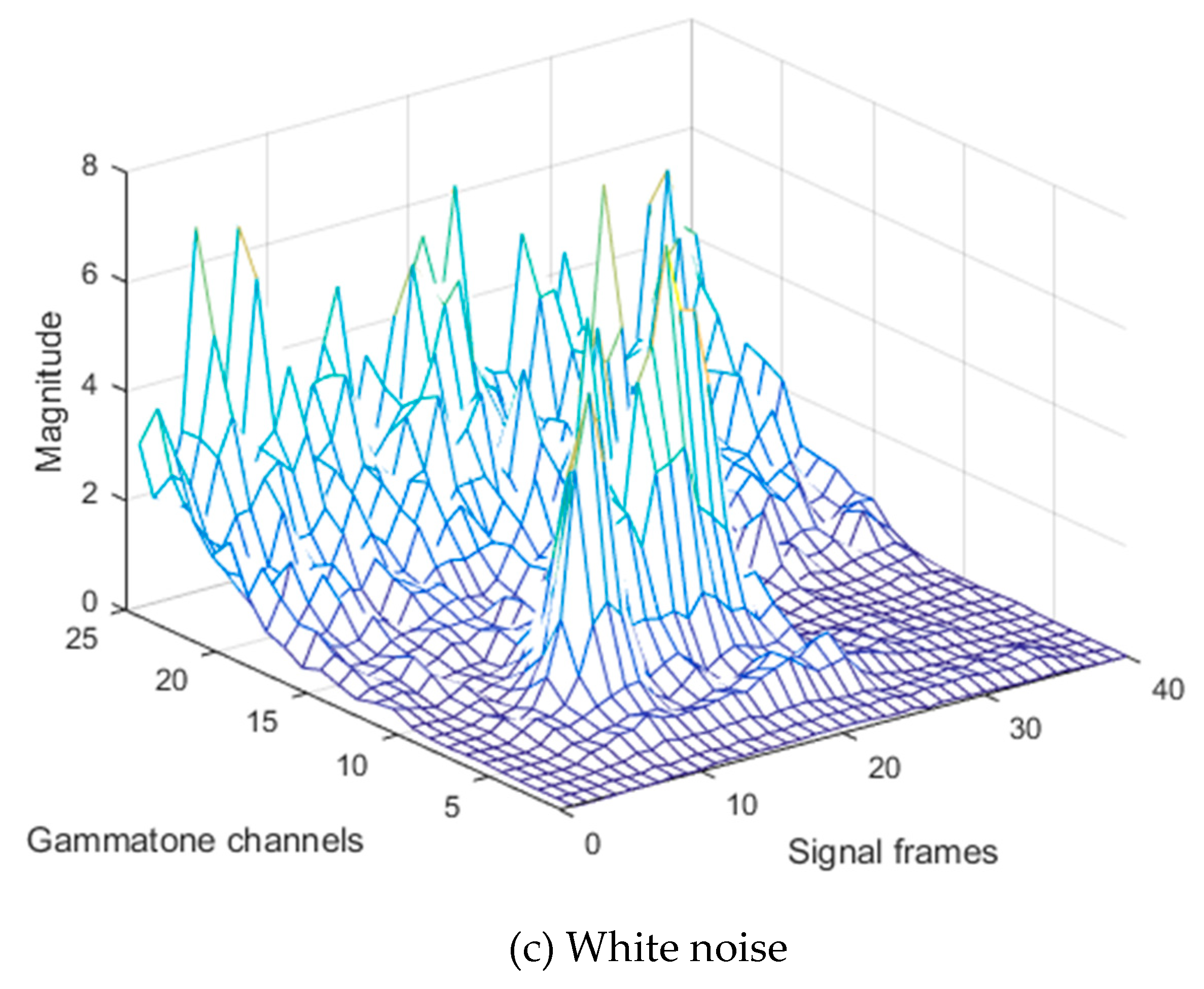 Applsci 09 02166 g003b Applsci 09 02166 g003b