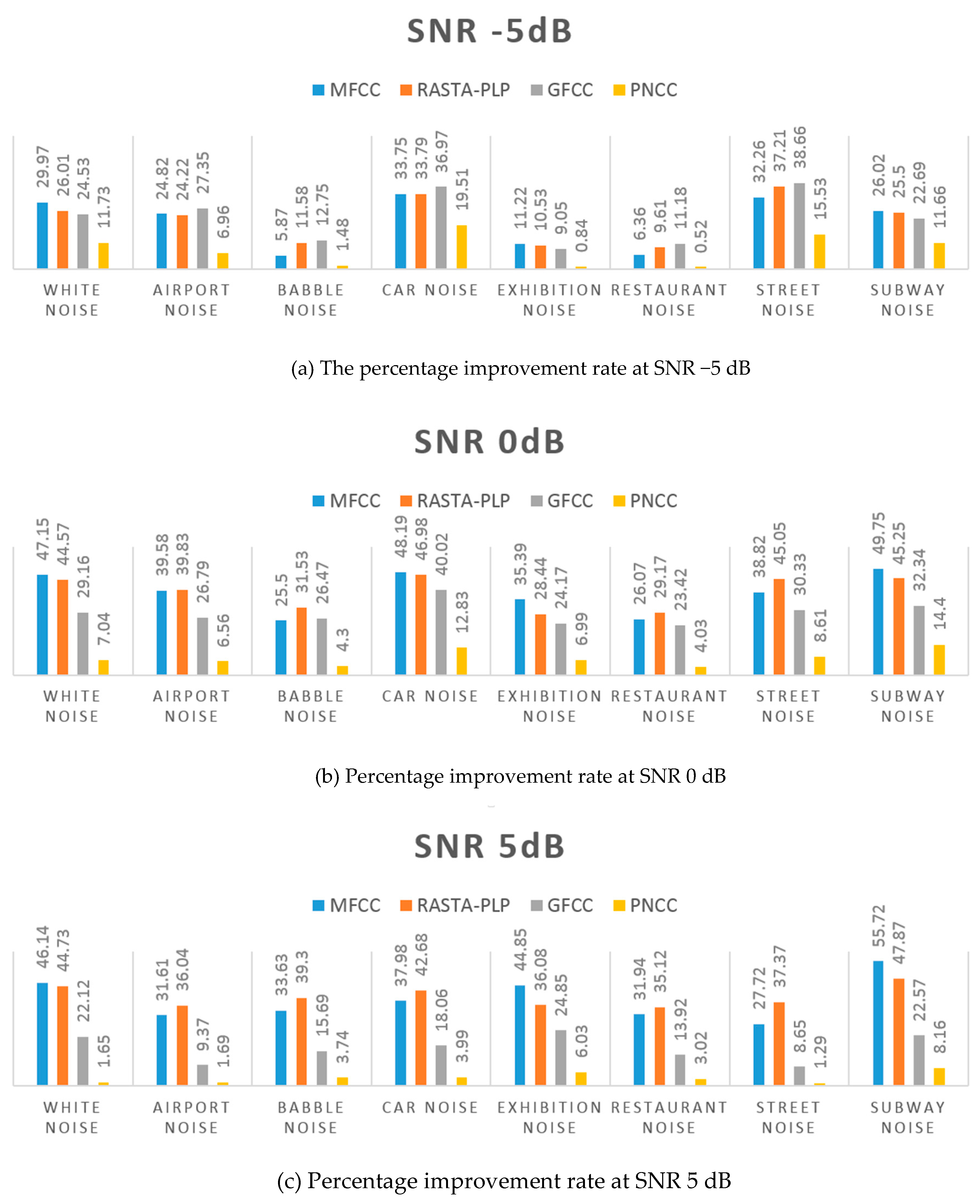 Applsci 09 02166 g005 Applsci 09 02166 g005