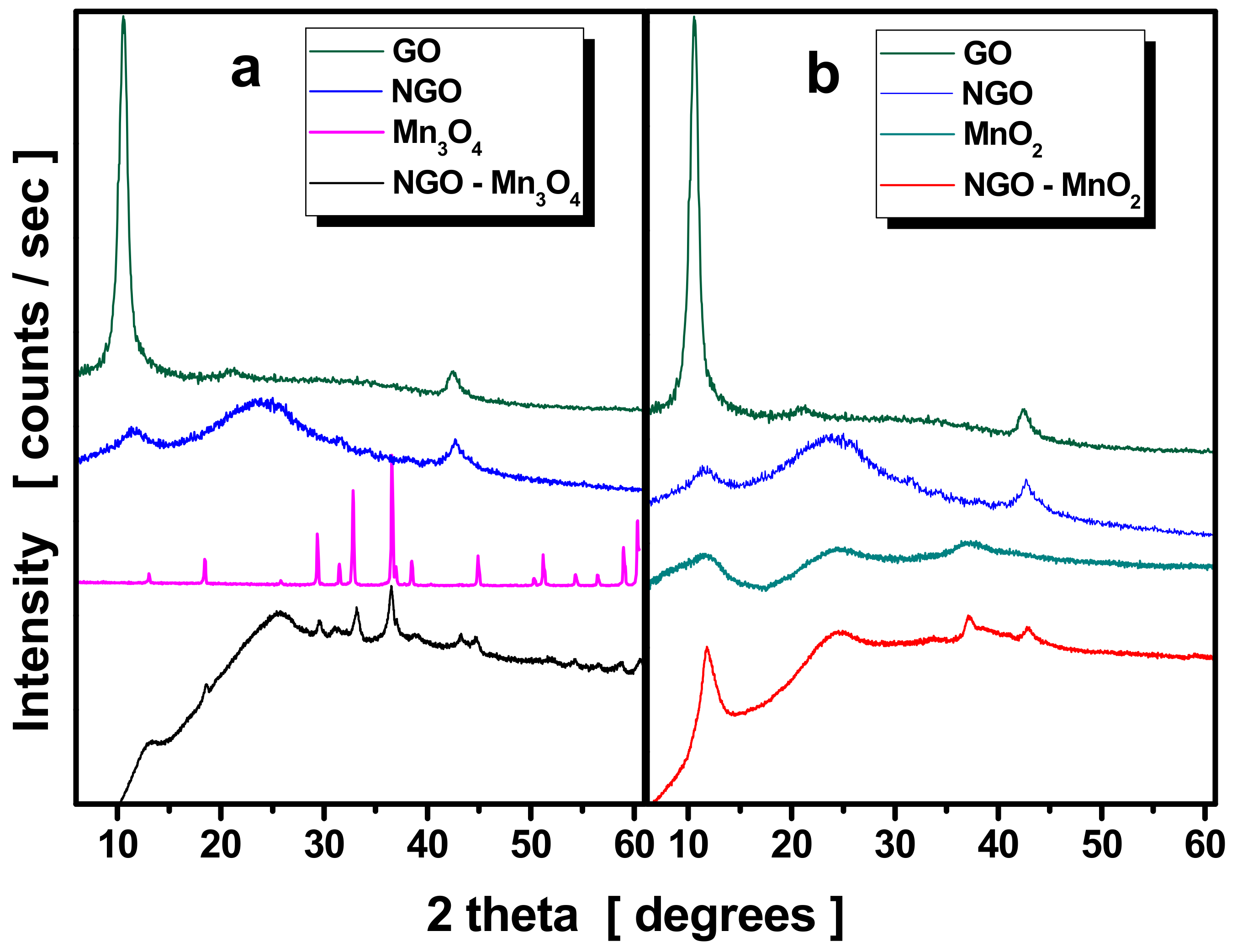 Applsci 09 02167 g001