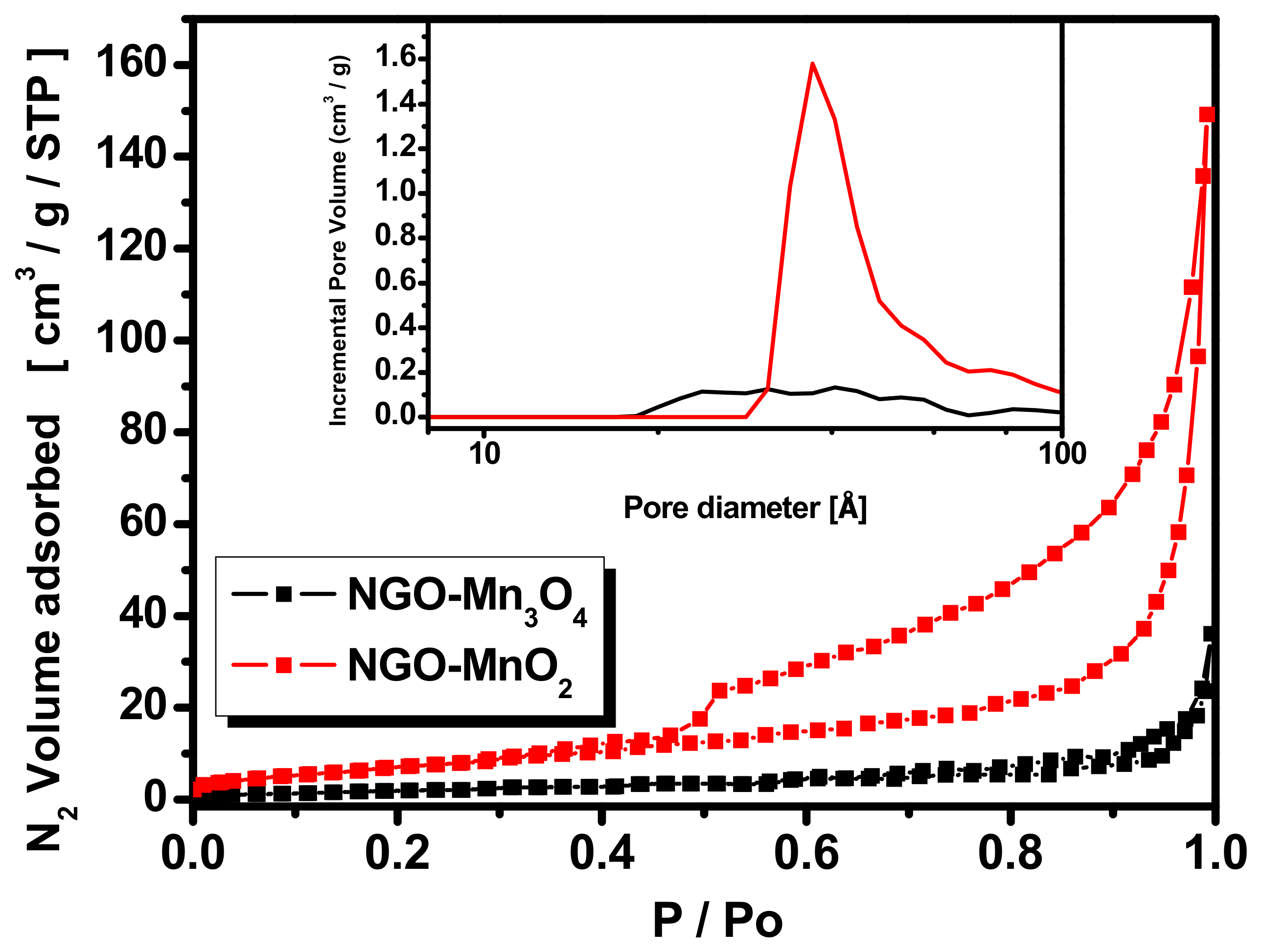 Applsci 09 02167 g002