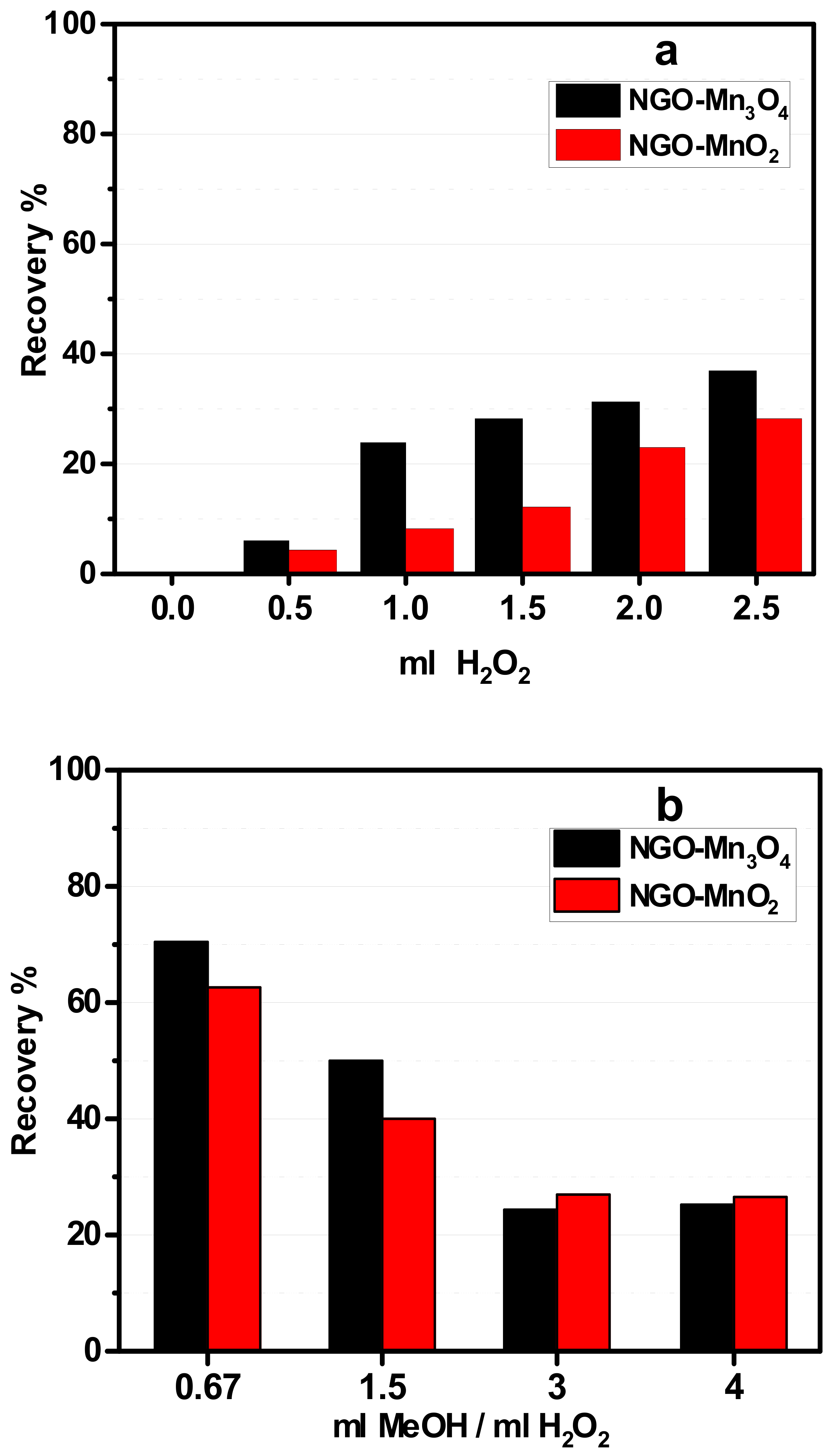 Applsci 09 02167 g007